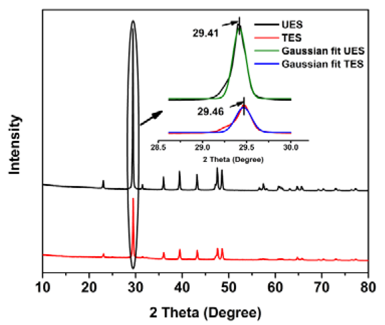 Materials 11 01872 g002