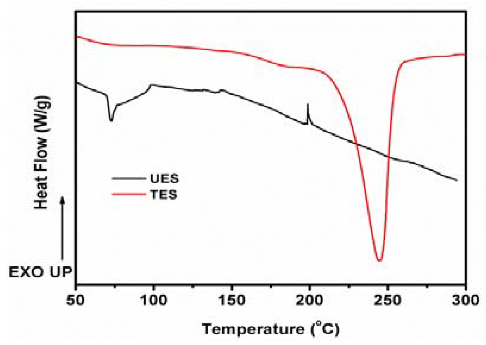 Materials 11 01872 g003
