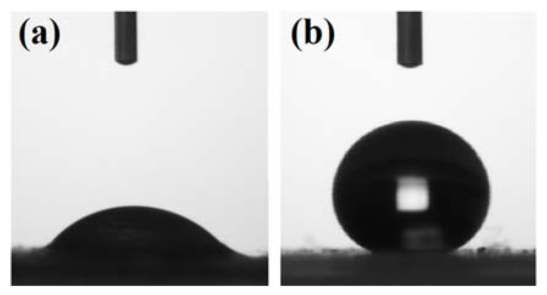Materials 11 01872 g005