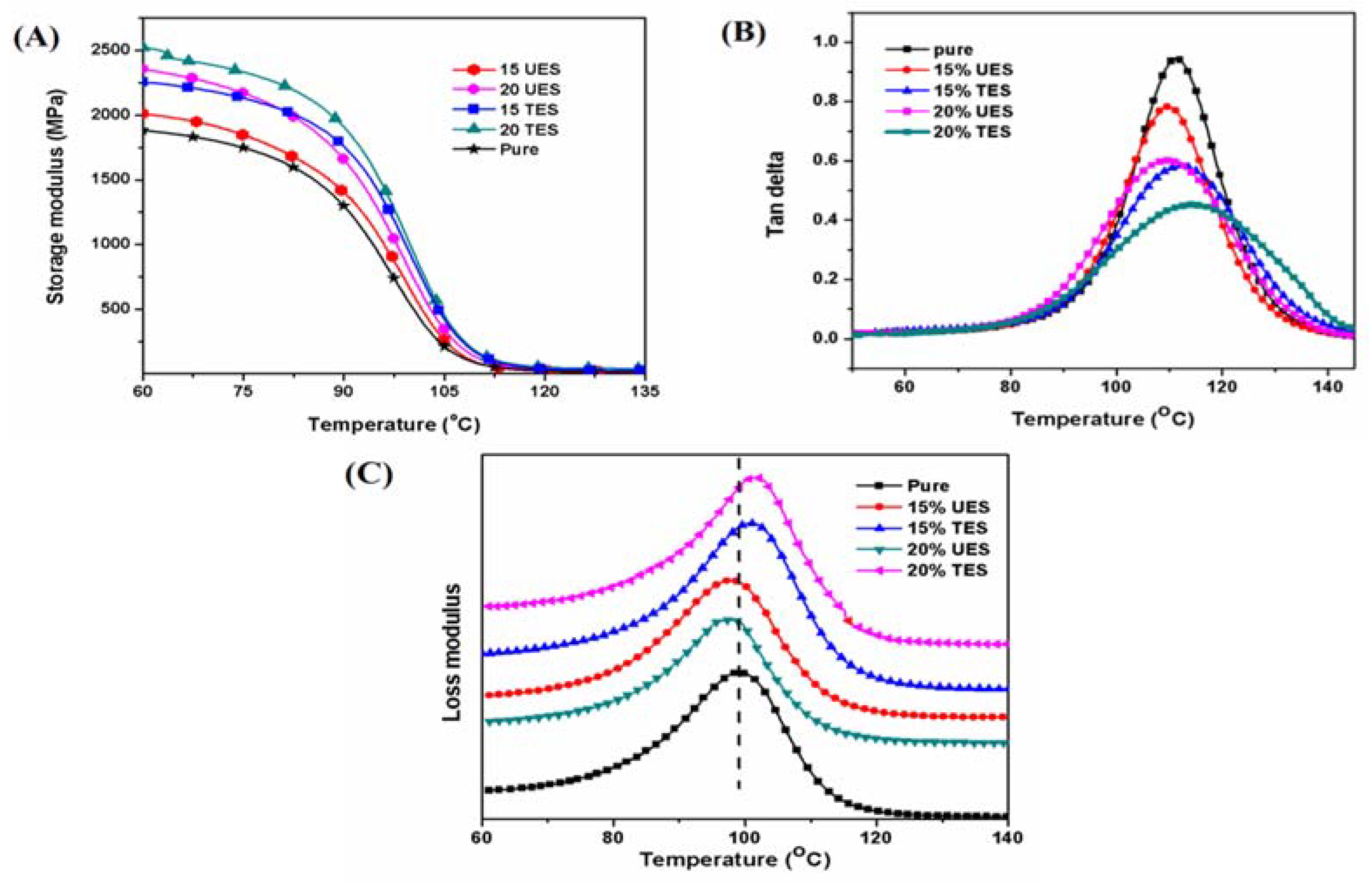 Materials 11 01872 g008
