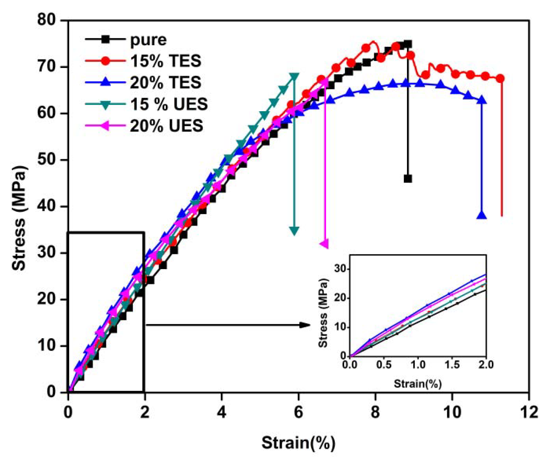 Materials 11 01872 g009