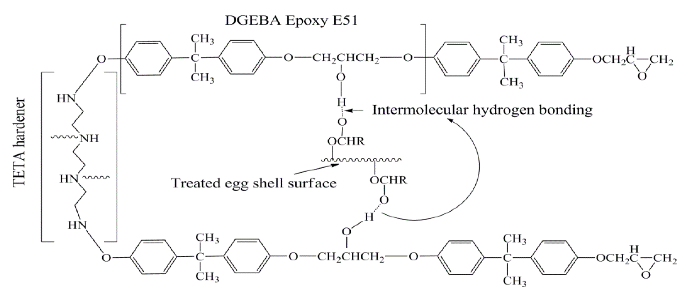Materials 11 01872 sch002