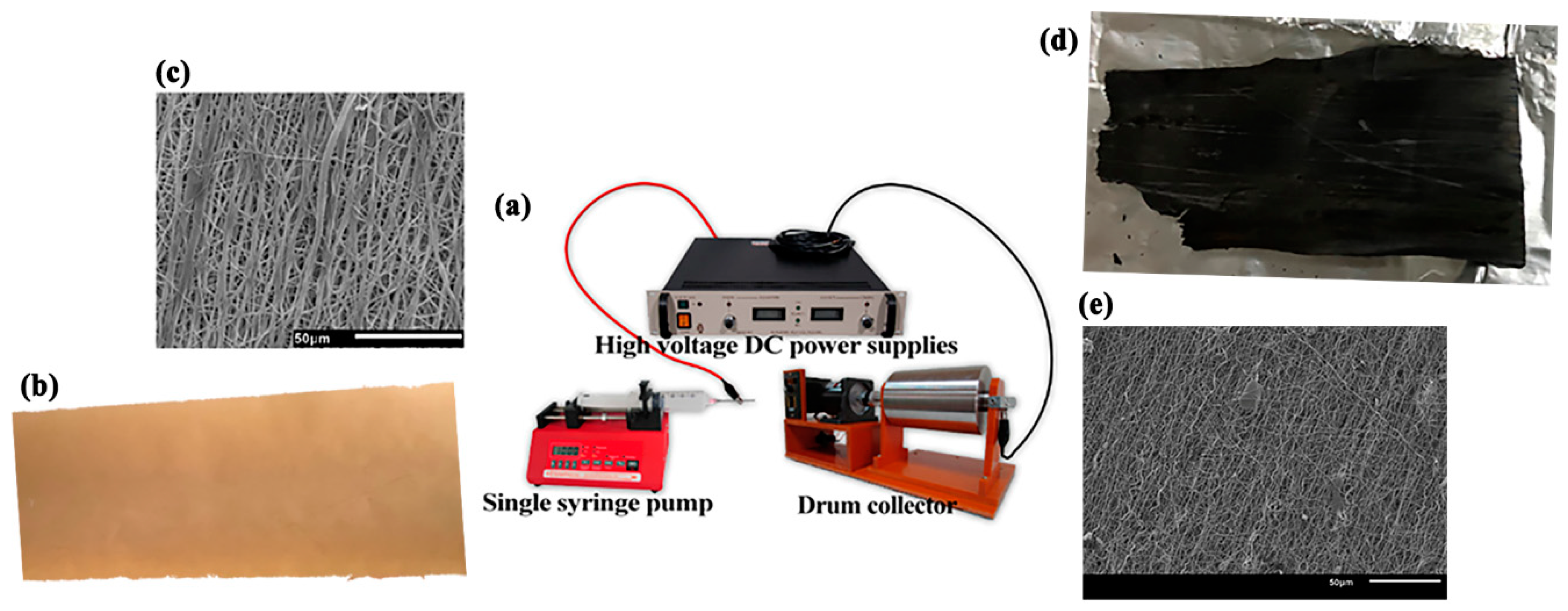 Materials 11 01877 g001 Materials 11 01877 g001
