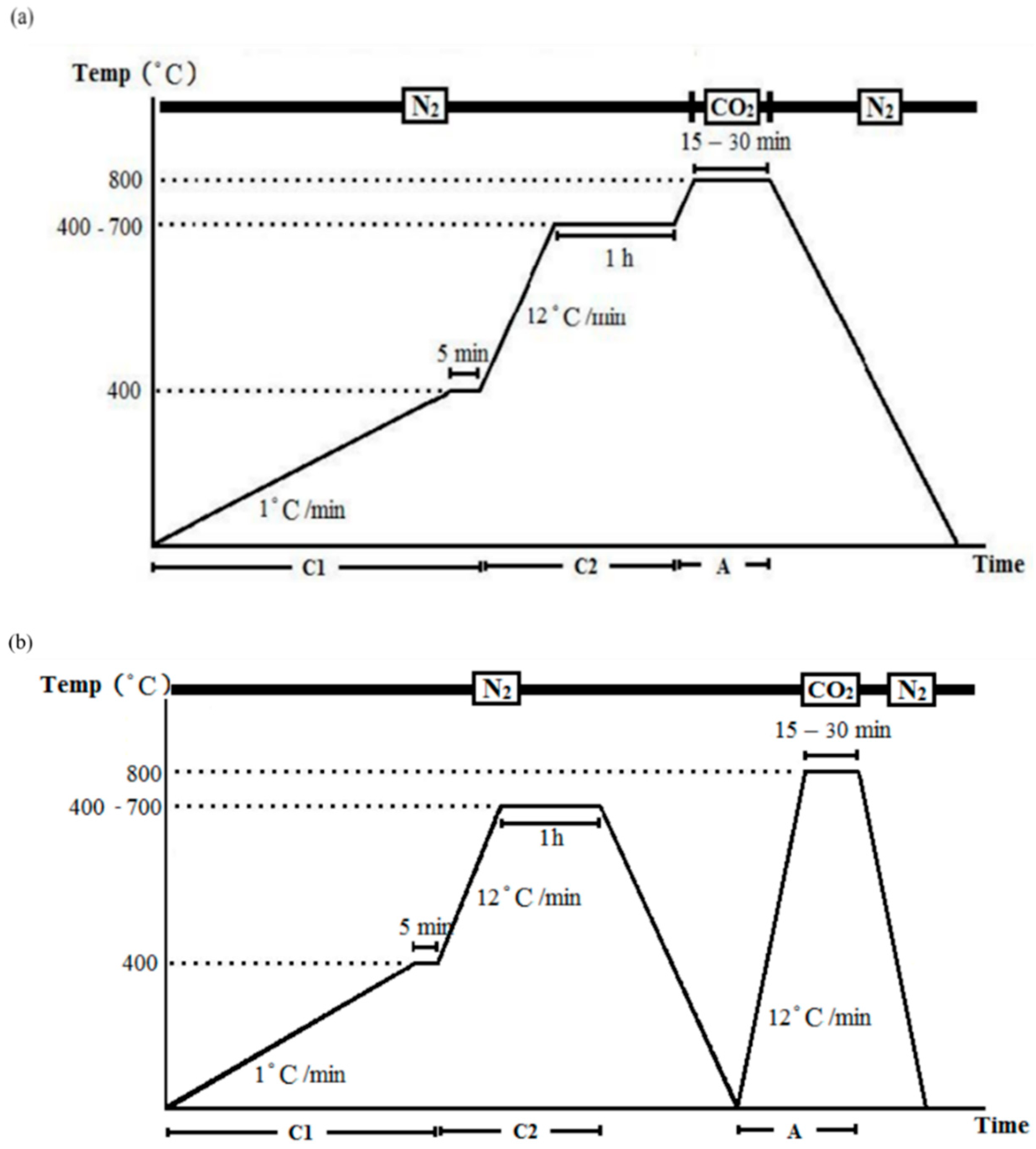 Materials 11 01877 g002 Materials 11 01877 g002