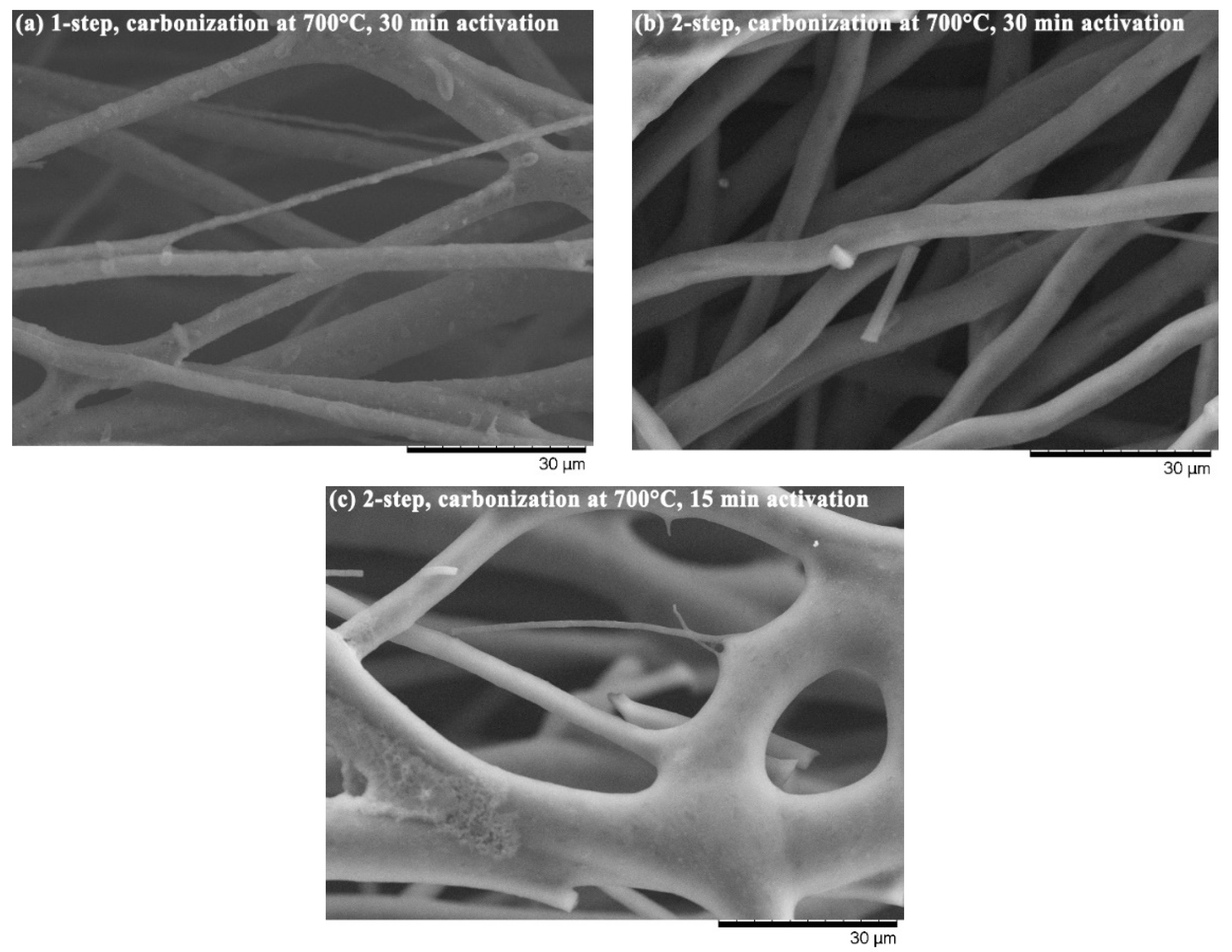 Materials 11 01877 g003 Materials 11 01877 g003