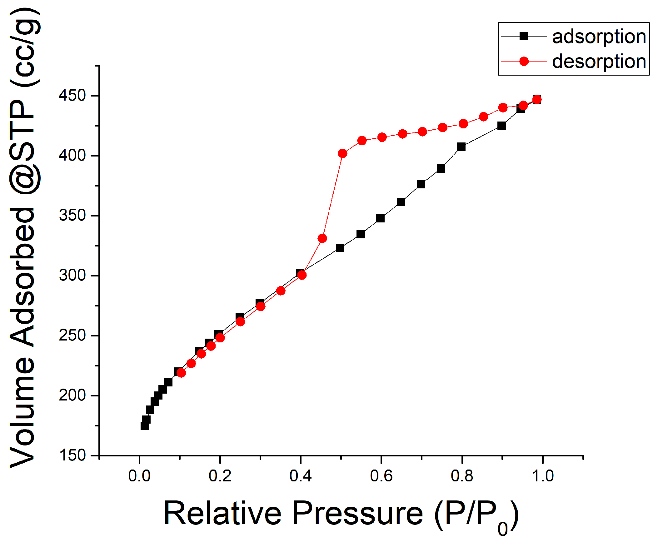 Materials 11 01877 g006 Materials 11 01877 g006