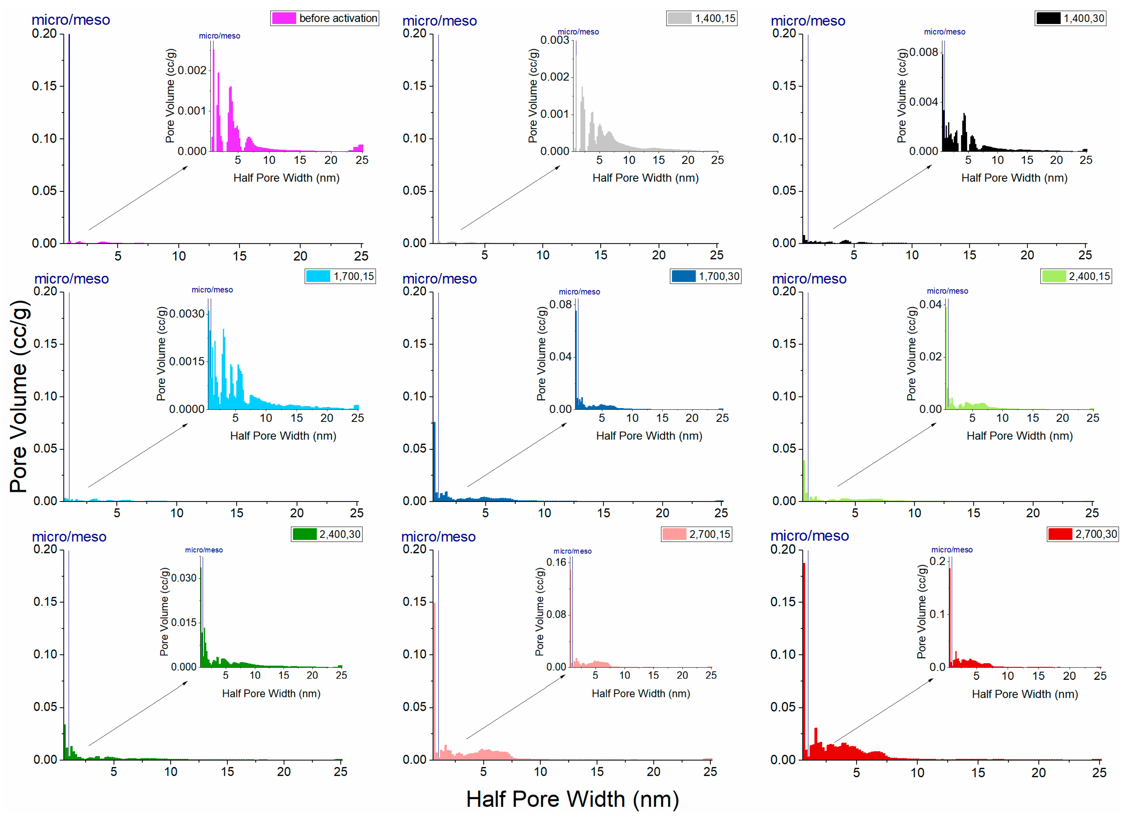 Materials 11 01877 g007 Materials 11 01877 g007