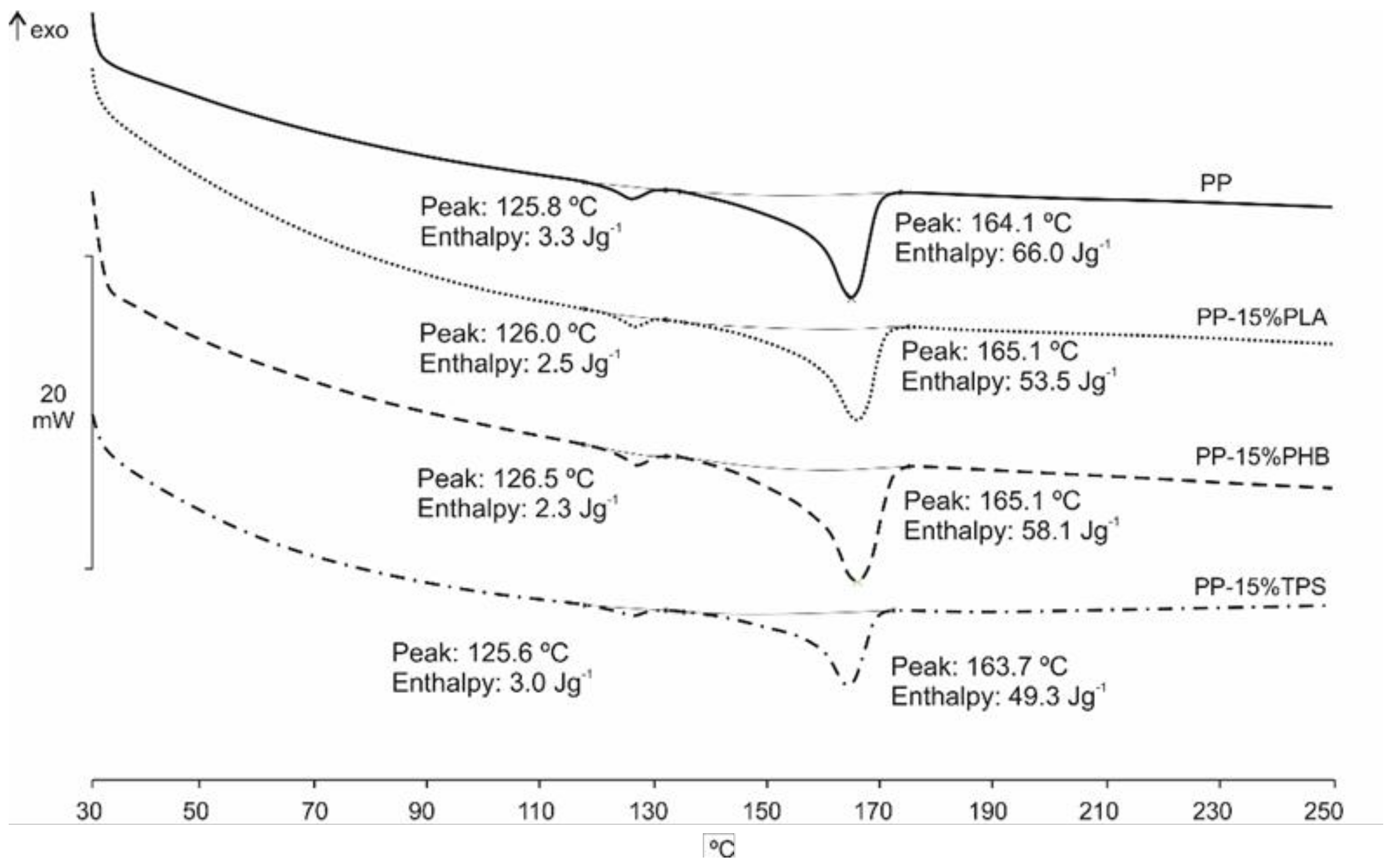 Materials 11 01886 g004