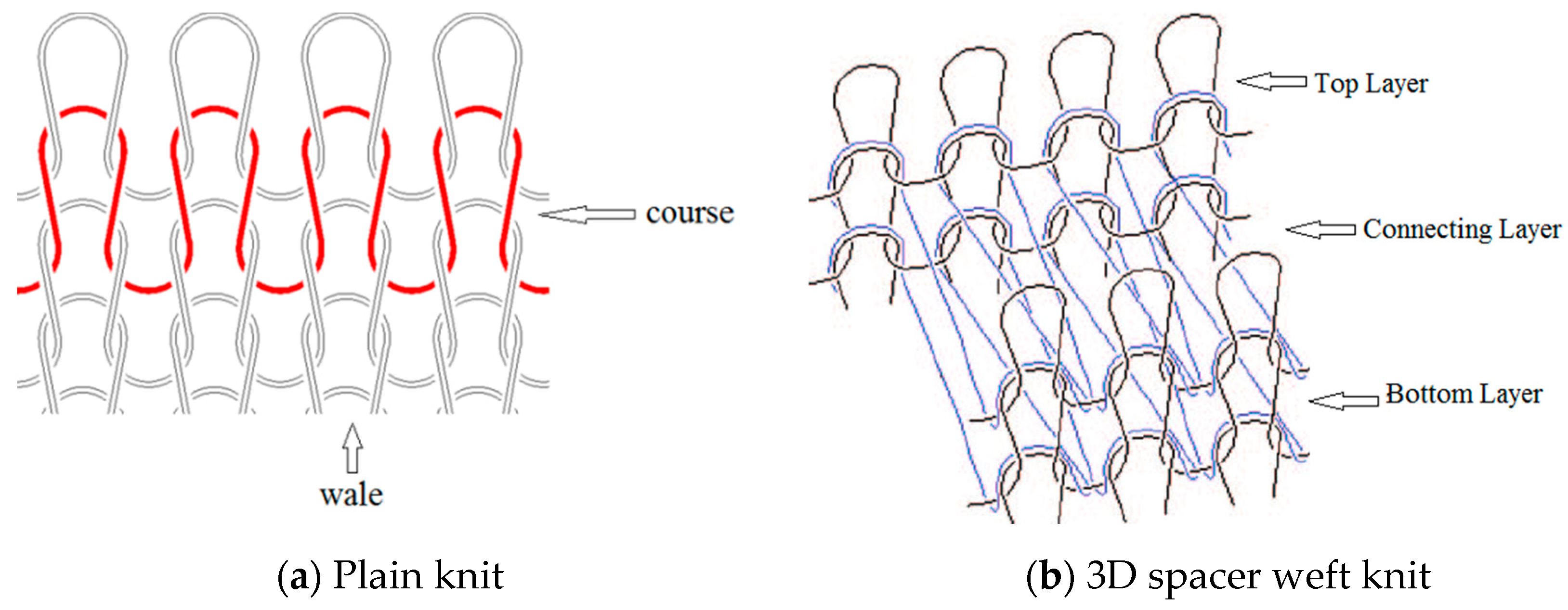 Materials 11 01887 g007