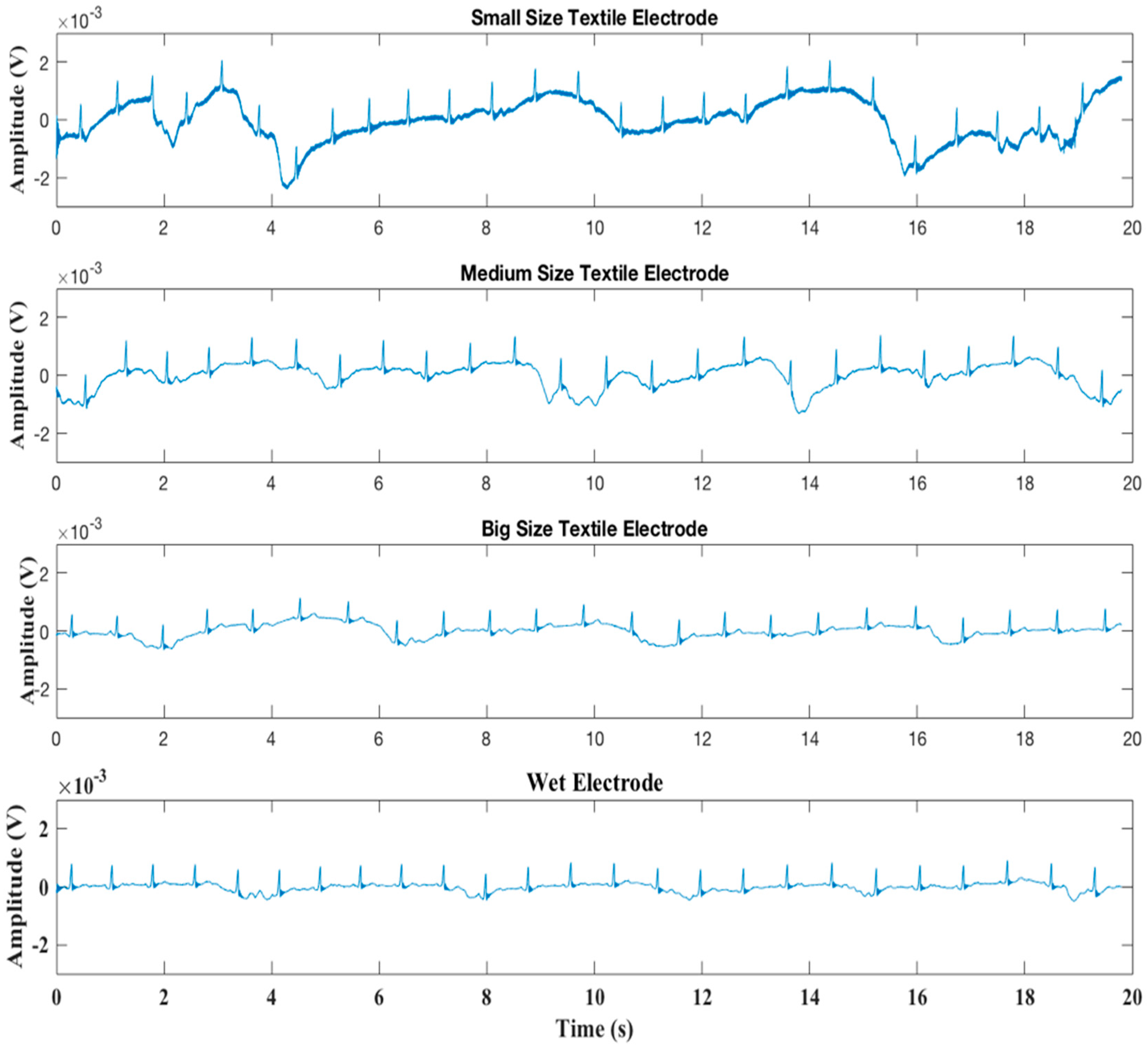 Materials 11 01887 g009