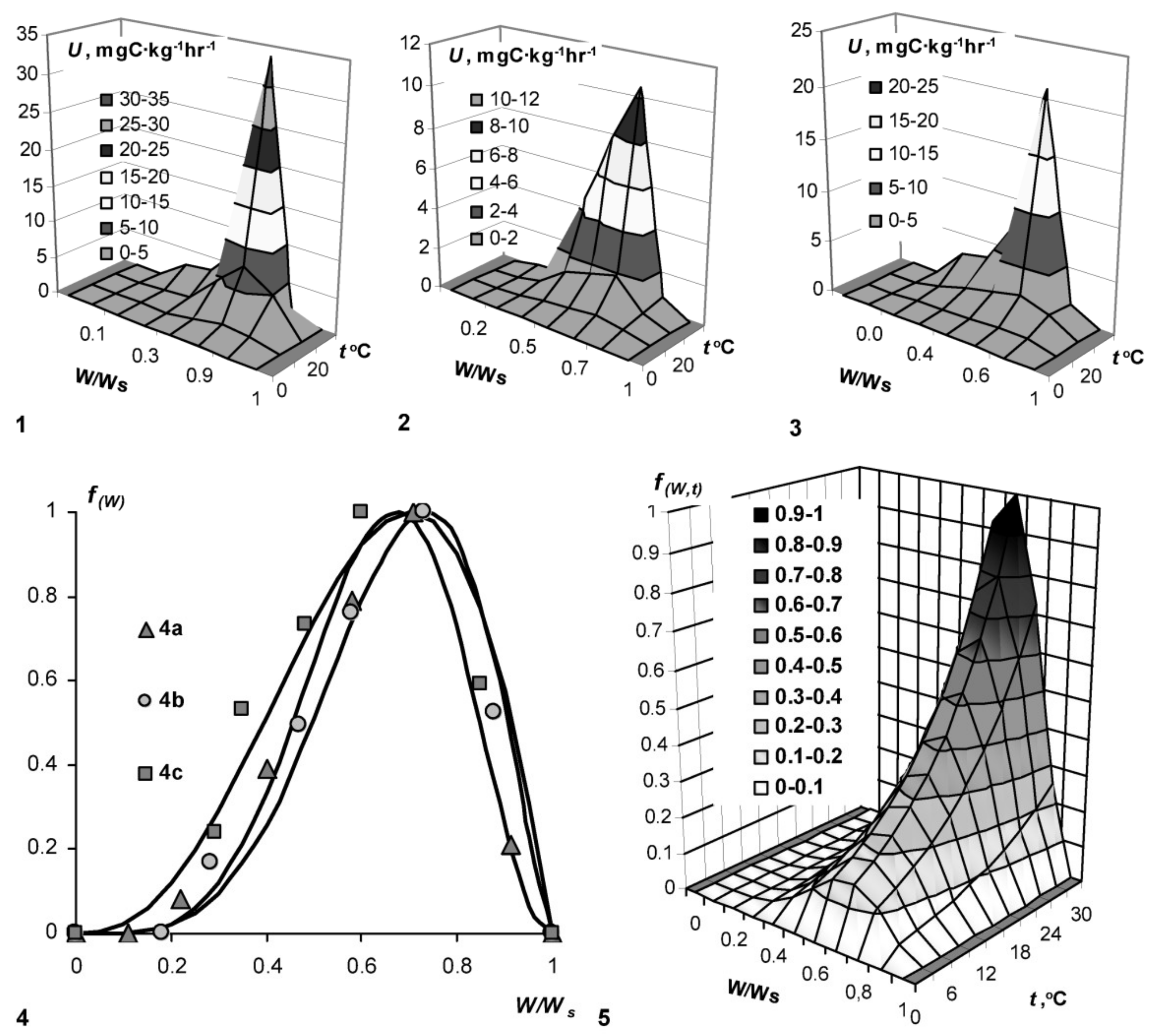 Materials 11 01889 g001