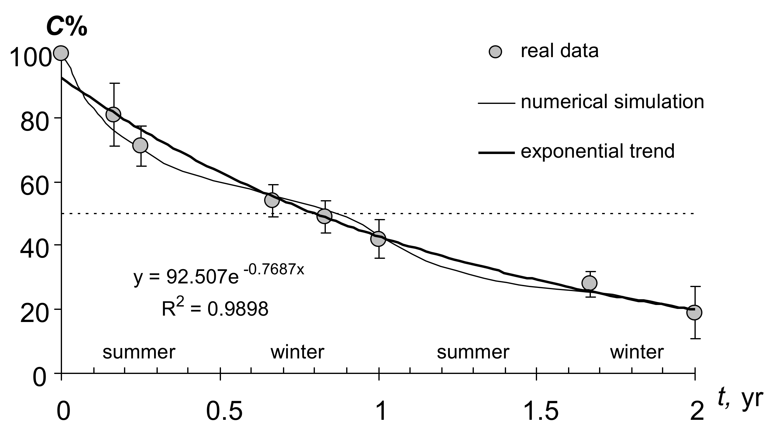 Materials 11 01889 g002