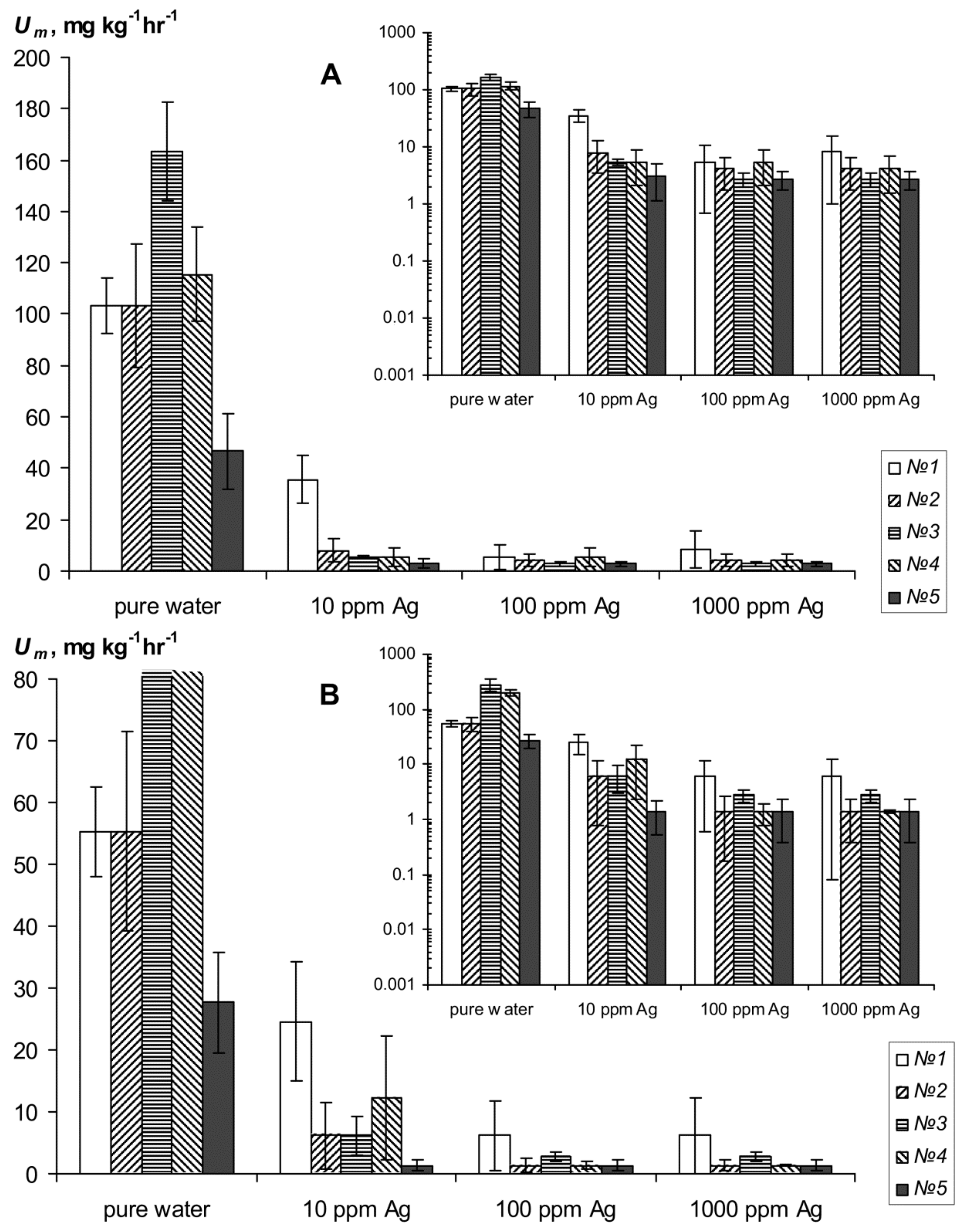 Materials 11 01889 g003