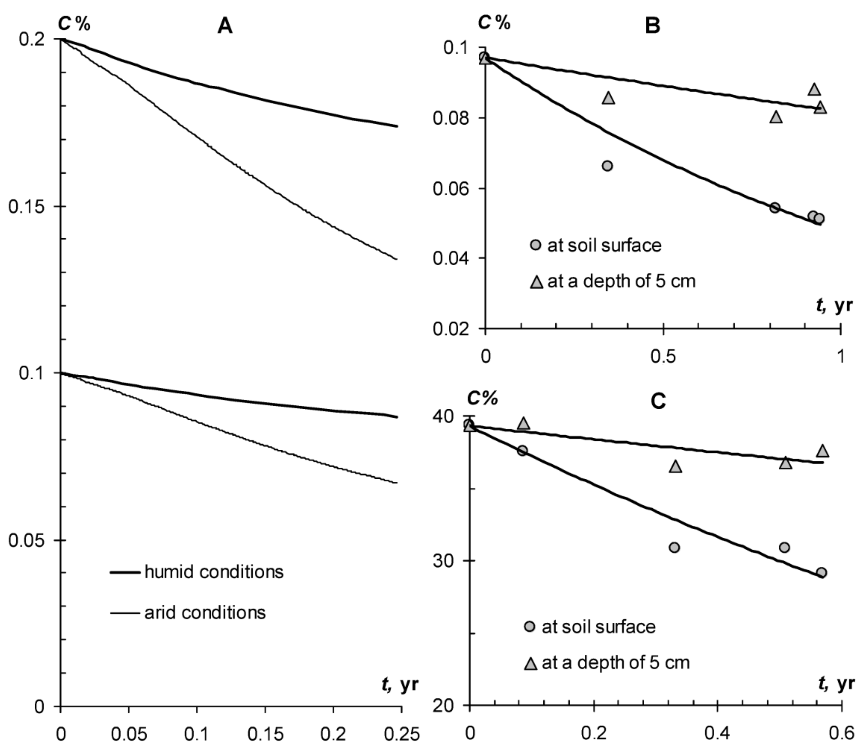 Materials 11 01889 g005