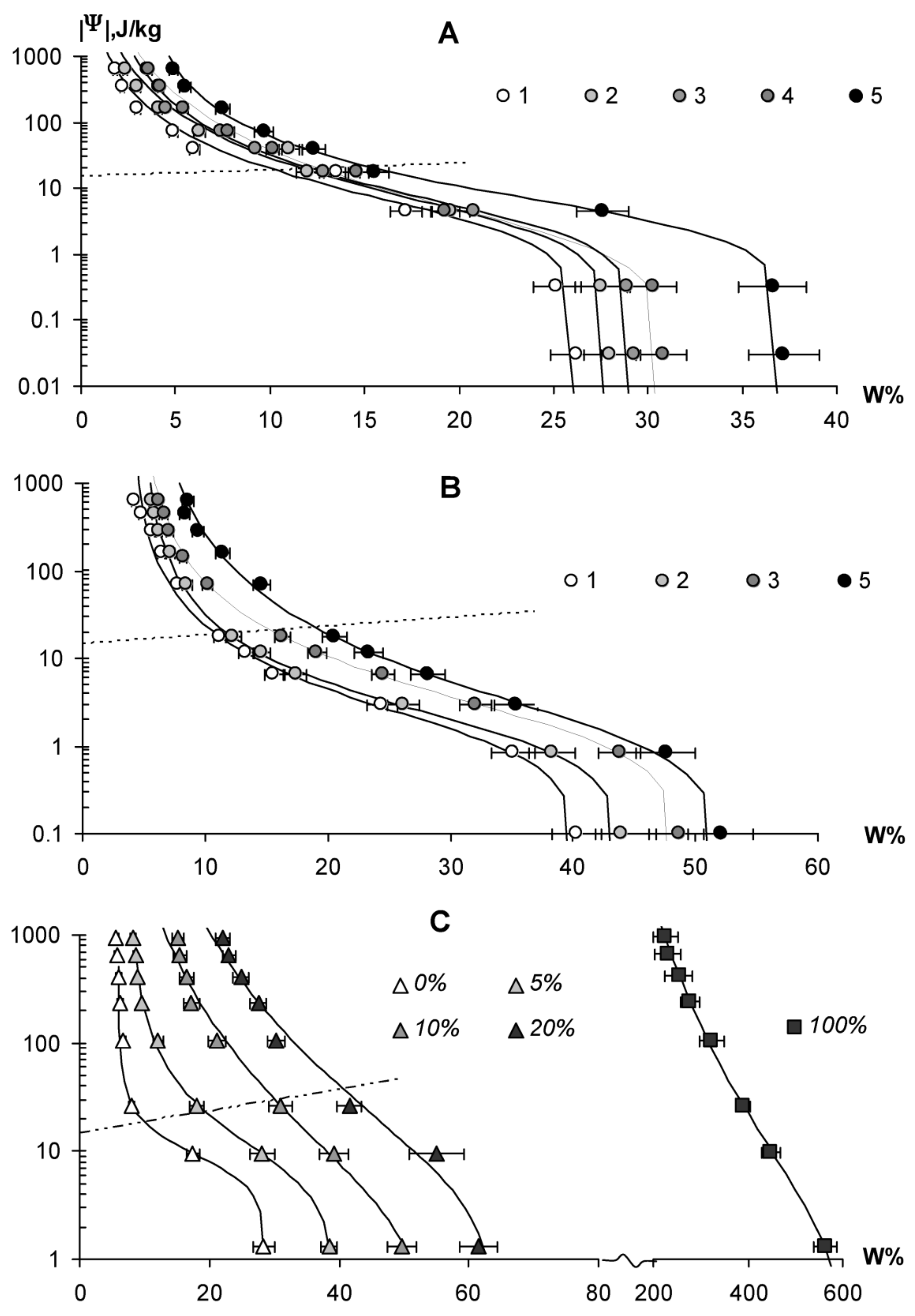 Materials 11 01889 g006