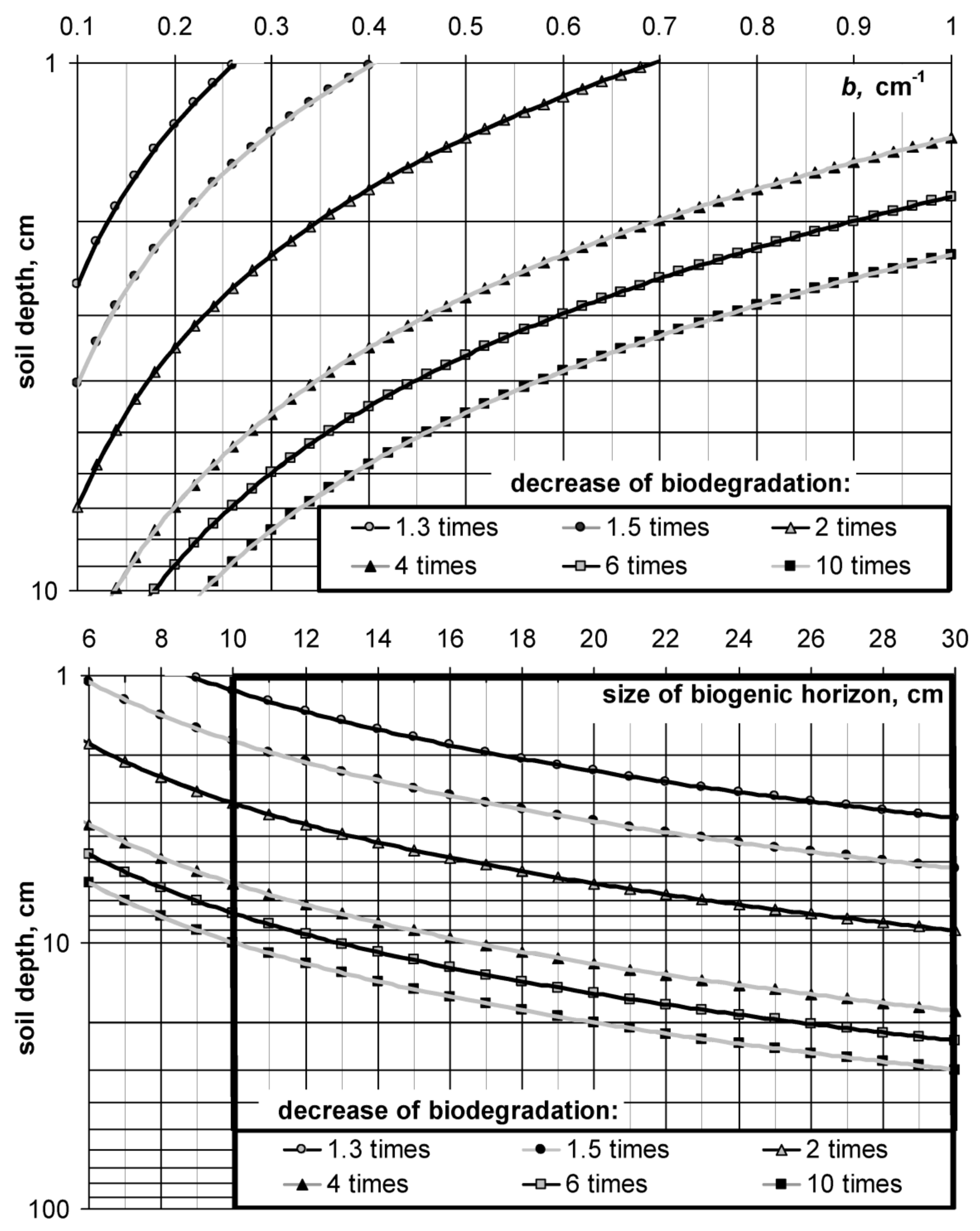 Materials 11 01889 g008