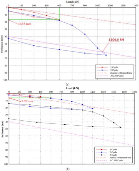 Materials 11 01890 g007a Materials 11 01890 g007a