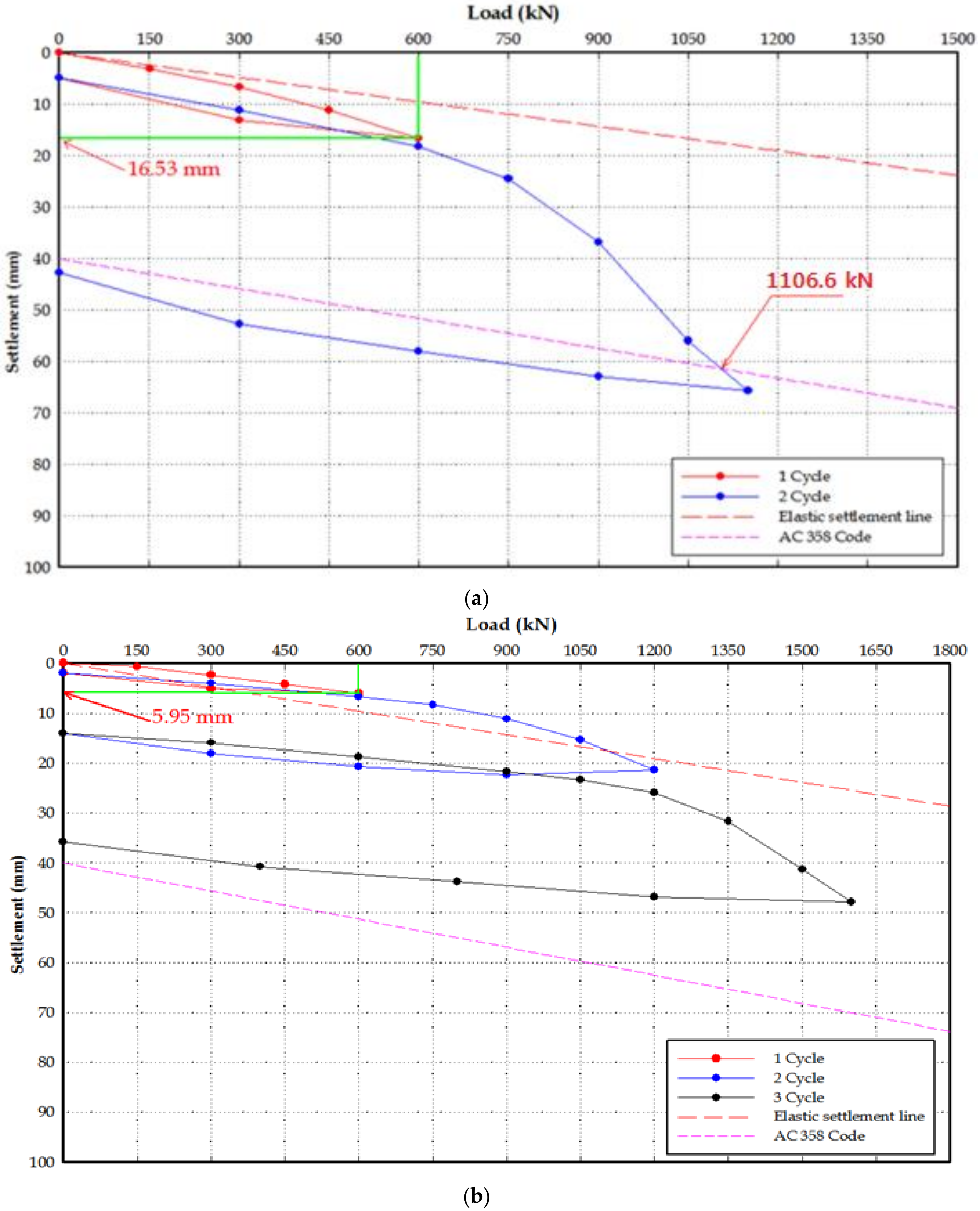 Materials 11 01890 g007a Materials 11 01890 g007a