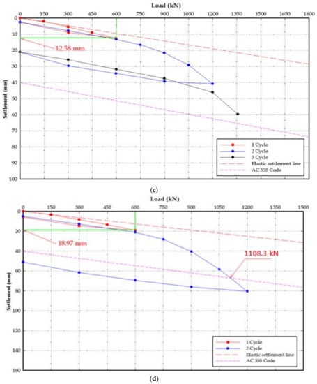Materials 11 01890 g007b Materials 11 01890 g007b