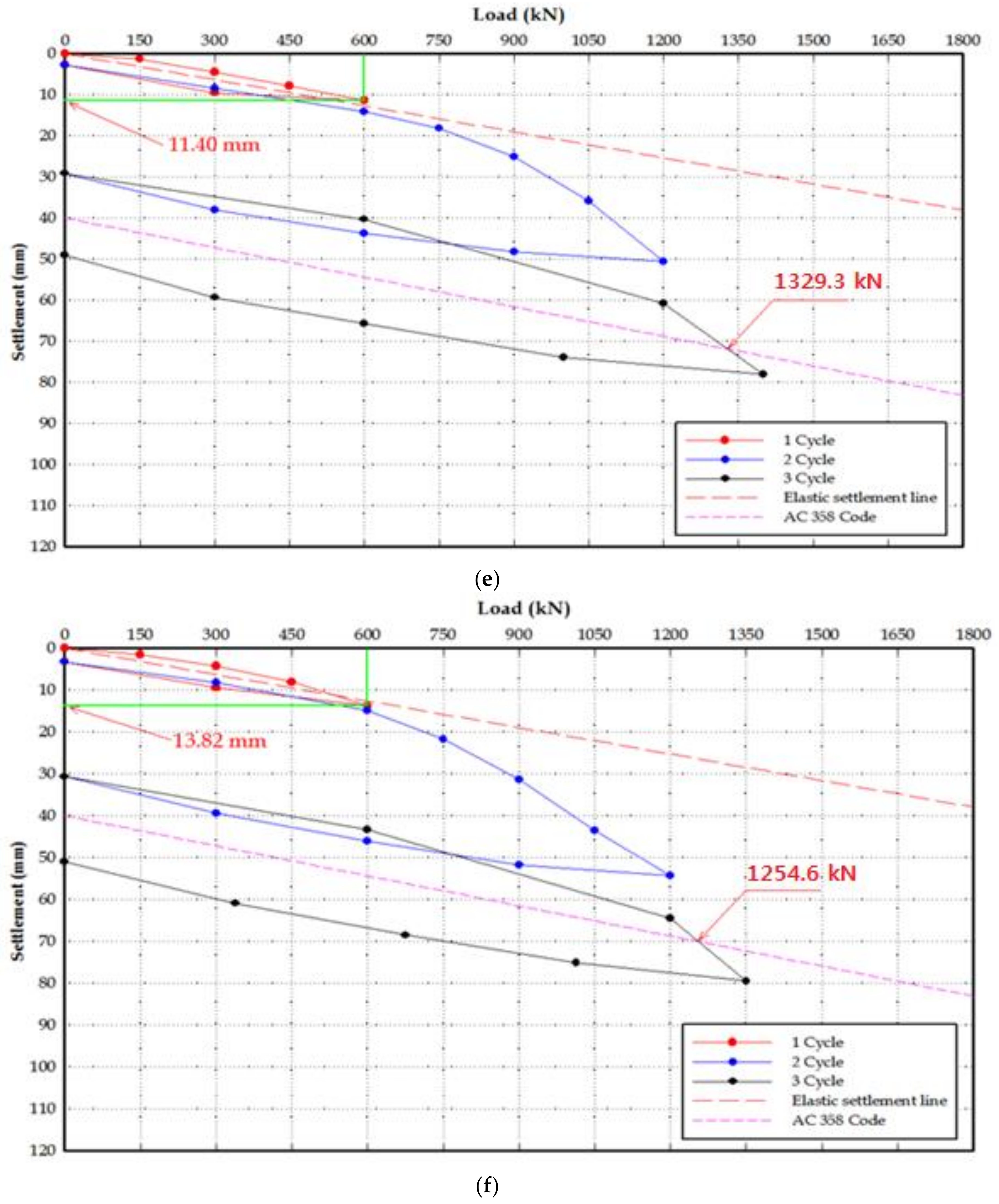 Materials 11 01890 g007c Materials 11 01890 g007c