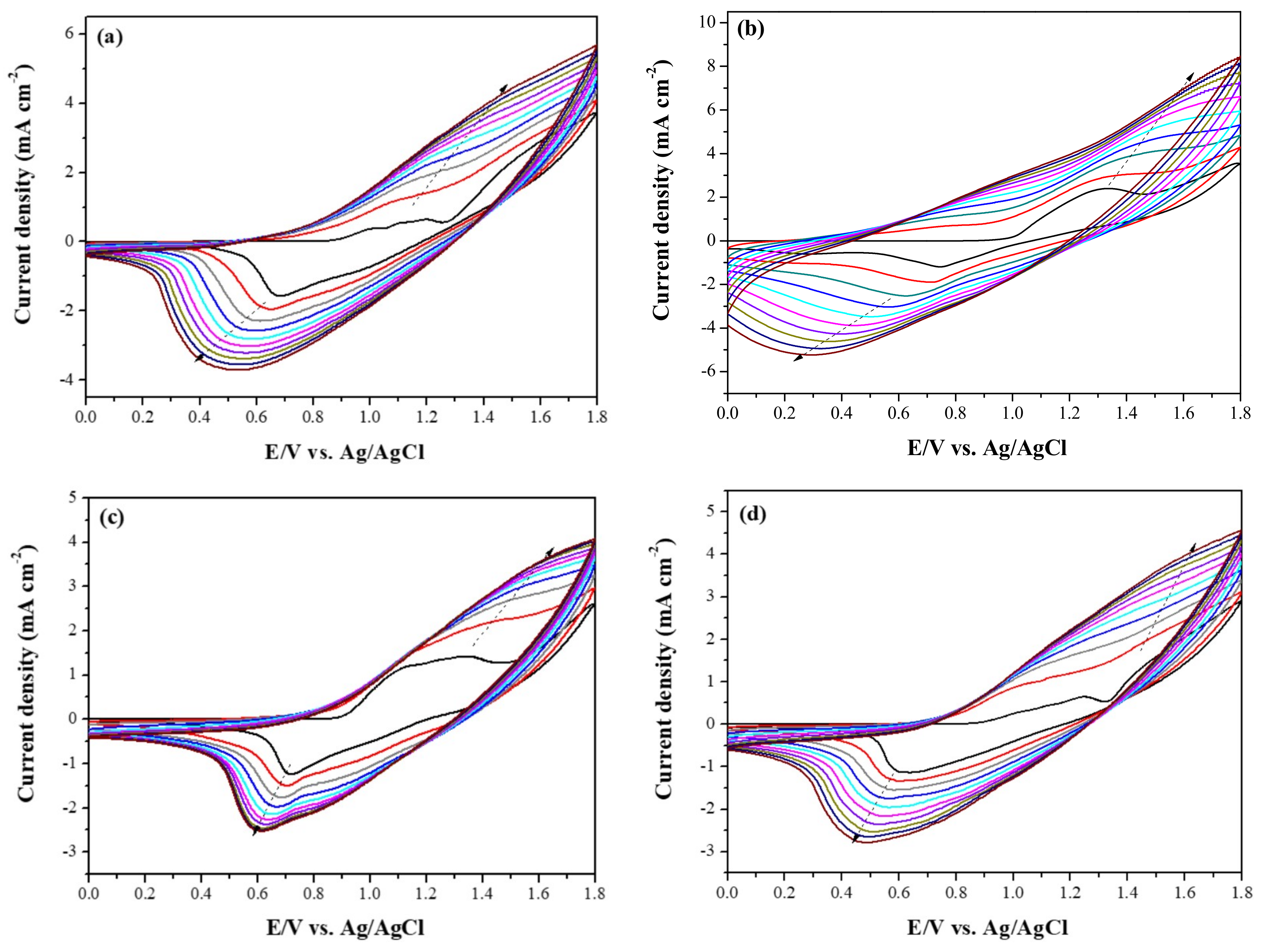 Materials 11 01895 g002