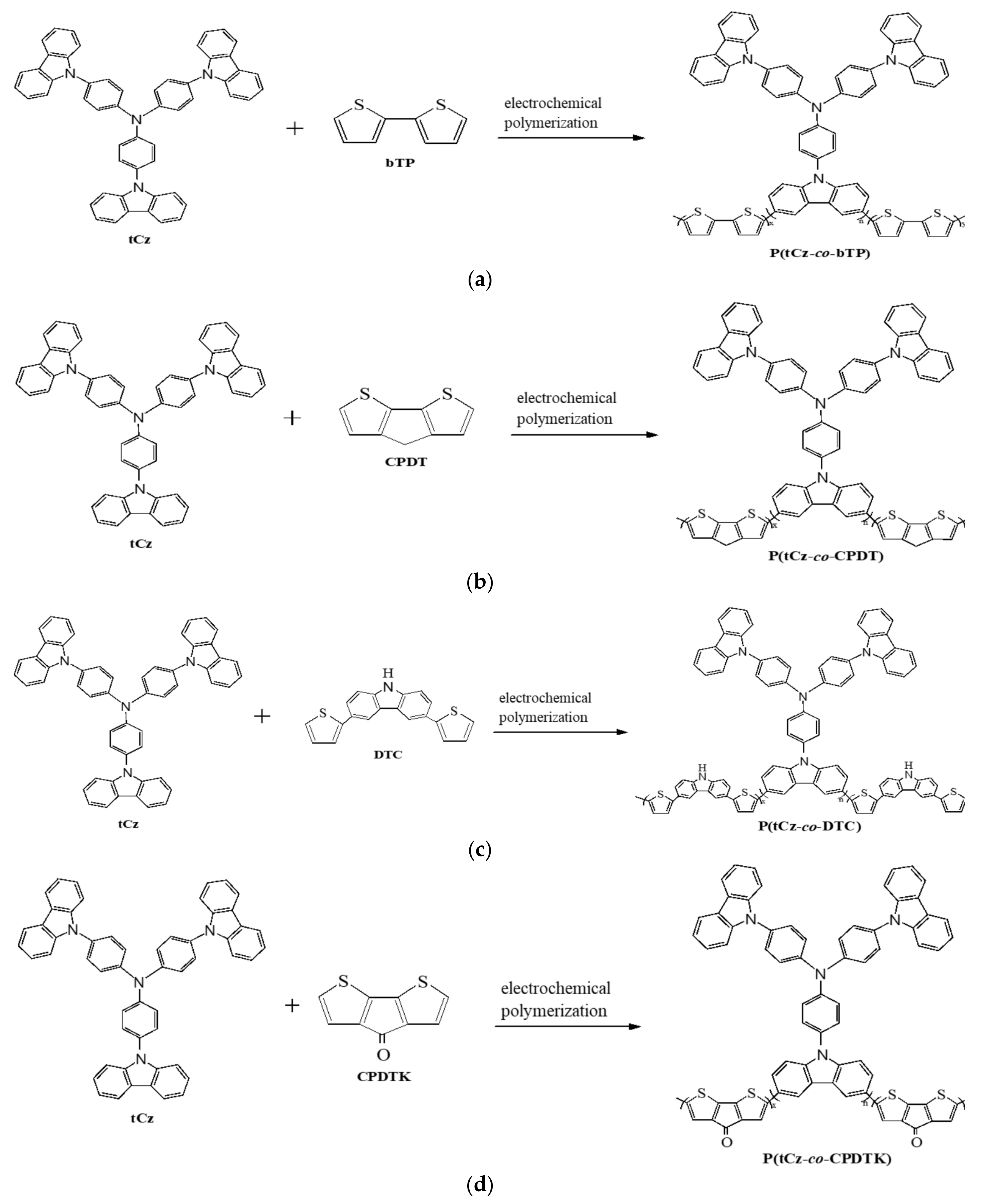 Materials 11 01895 g003