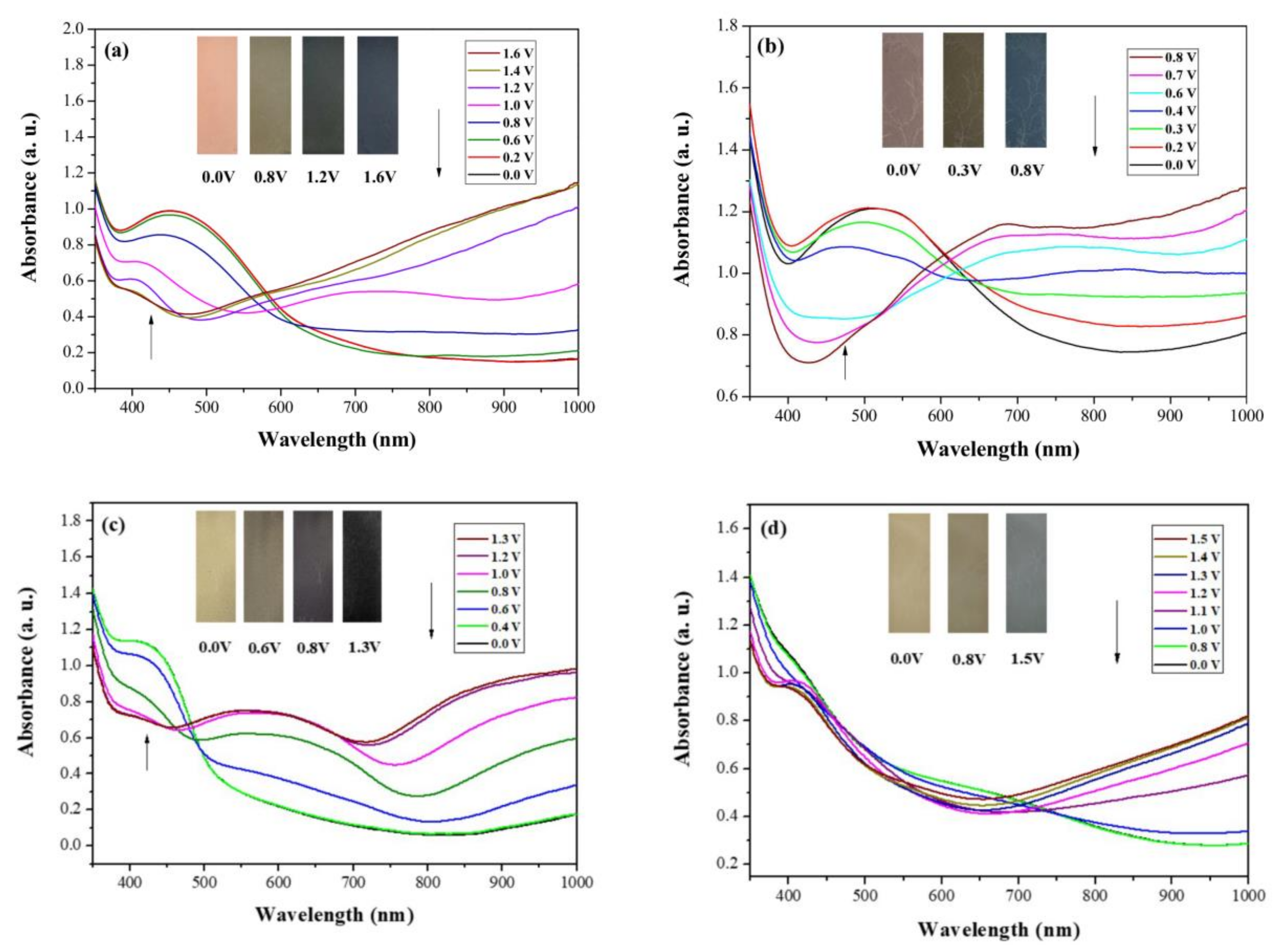 Materials 11 01895 g005