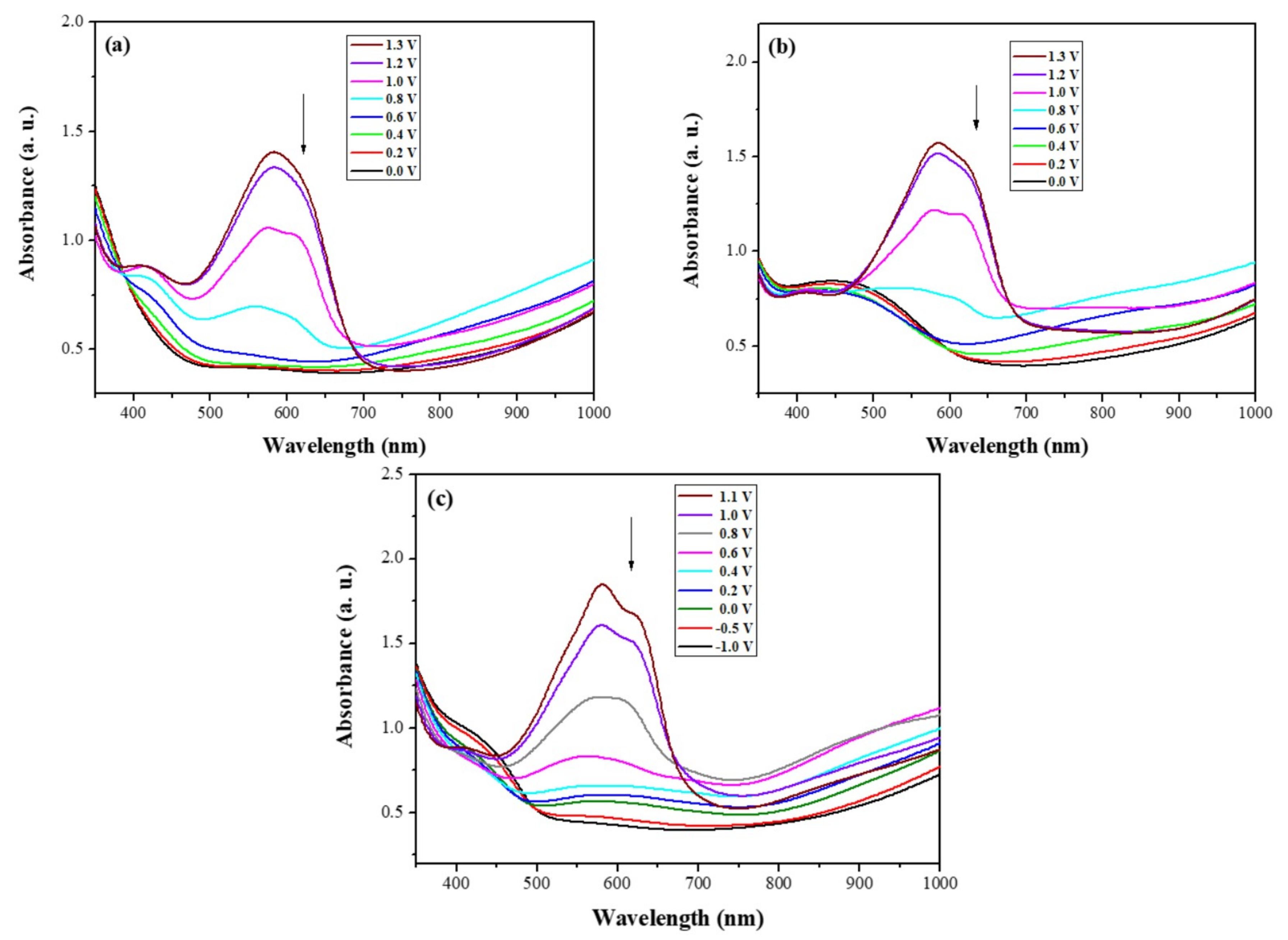 Materials 11 01895 g007