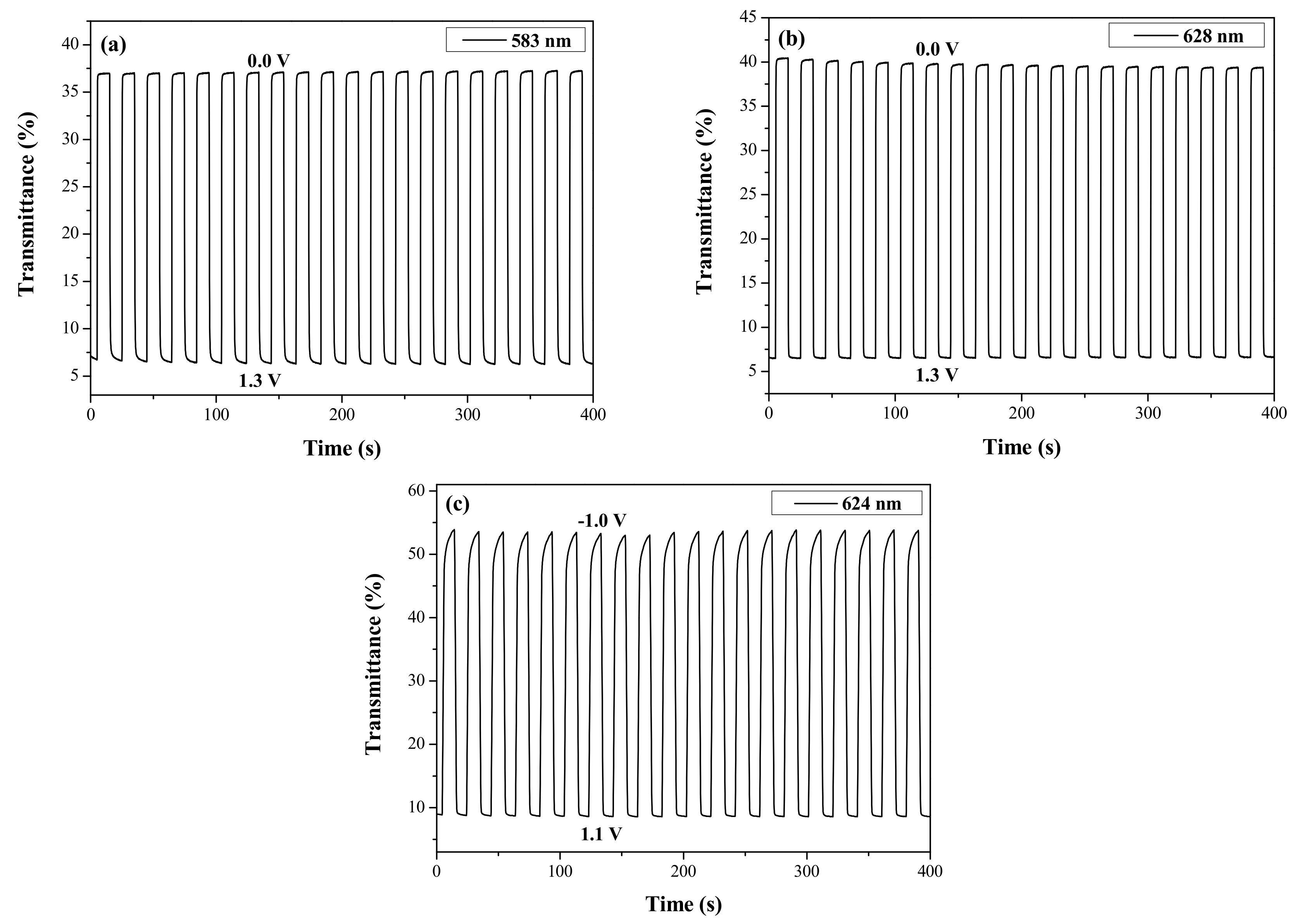 Materials 11 01895 g008
