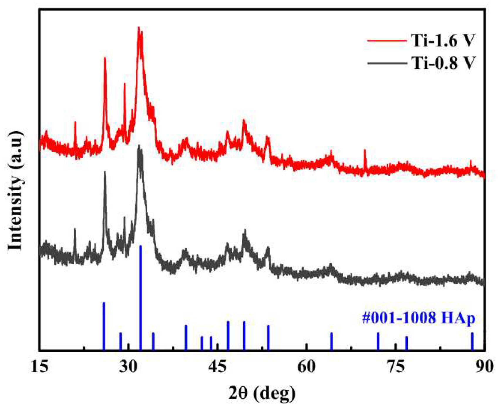 Materials 11 01897 g002