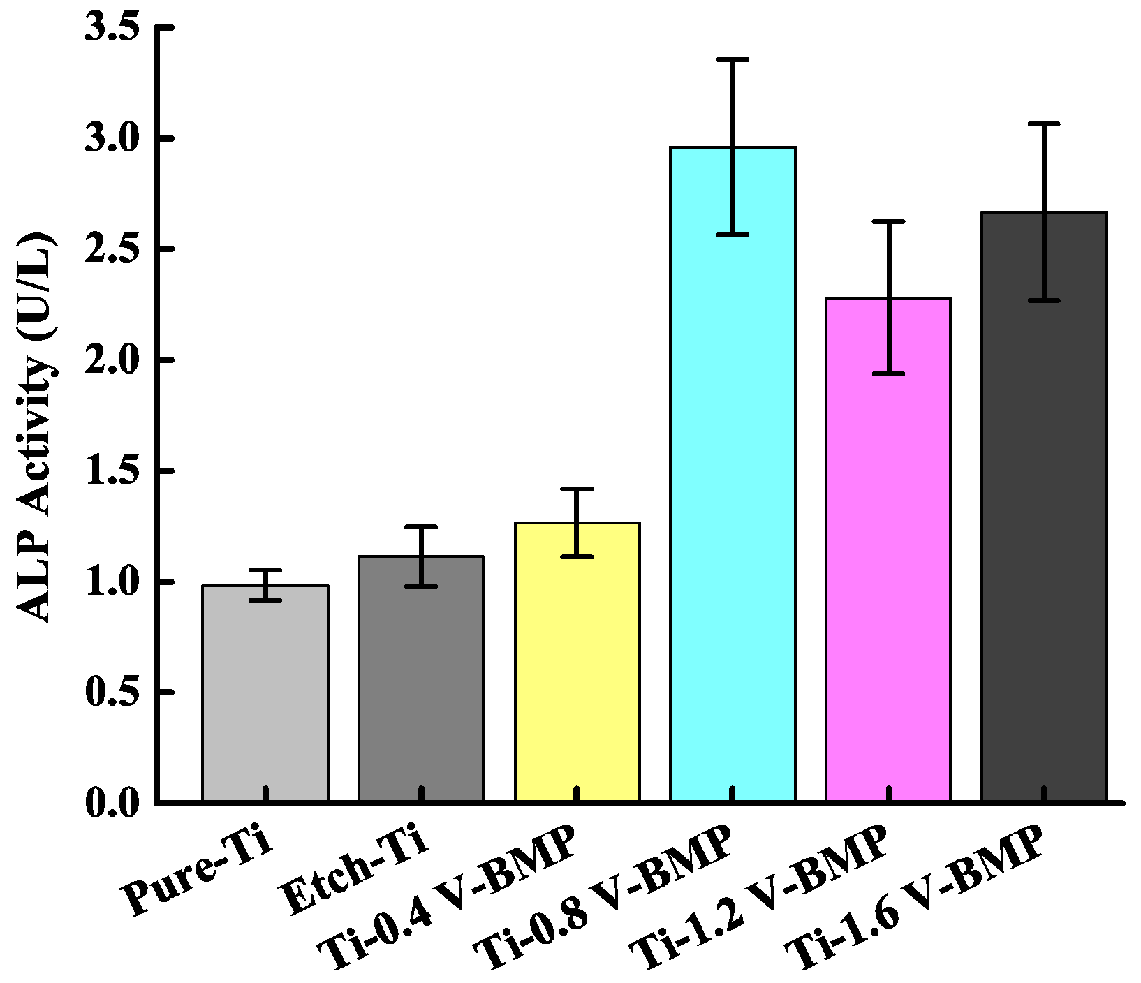 Materials 11 01897 g008