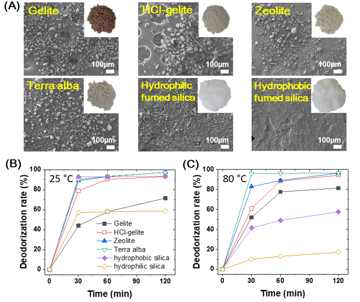 Materials 11 01898 g003 Materials 11 01898 g003