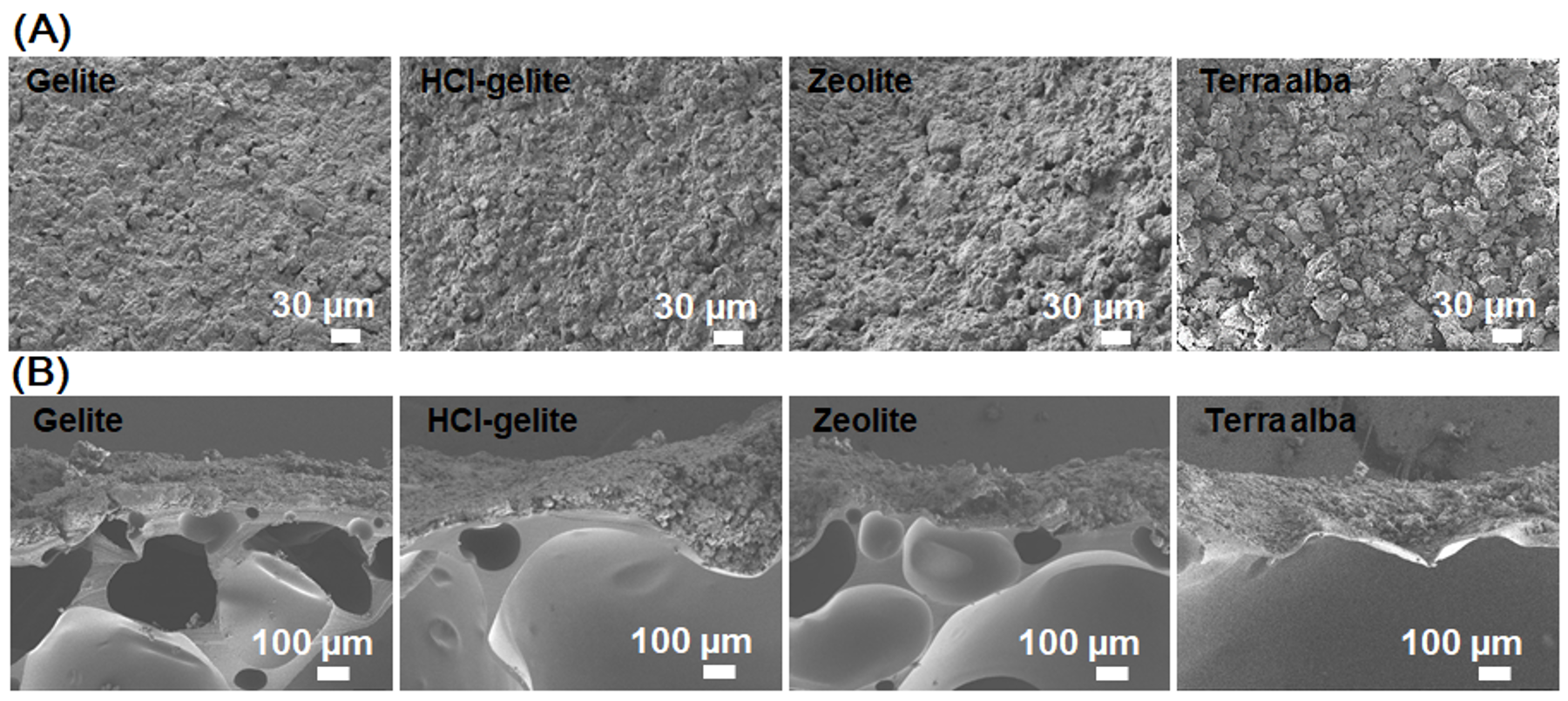 Materials 11 01898 g004 Materials 11 01898 g004