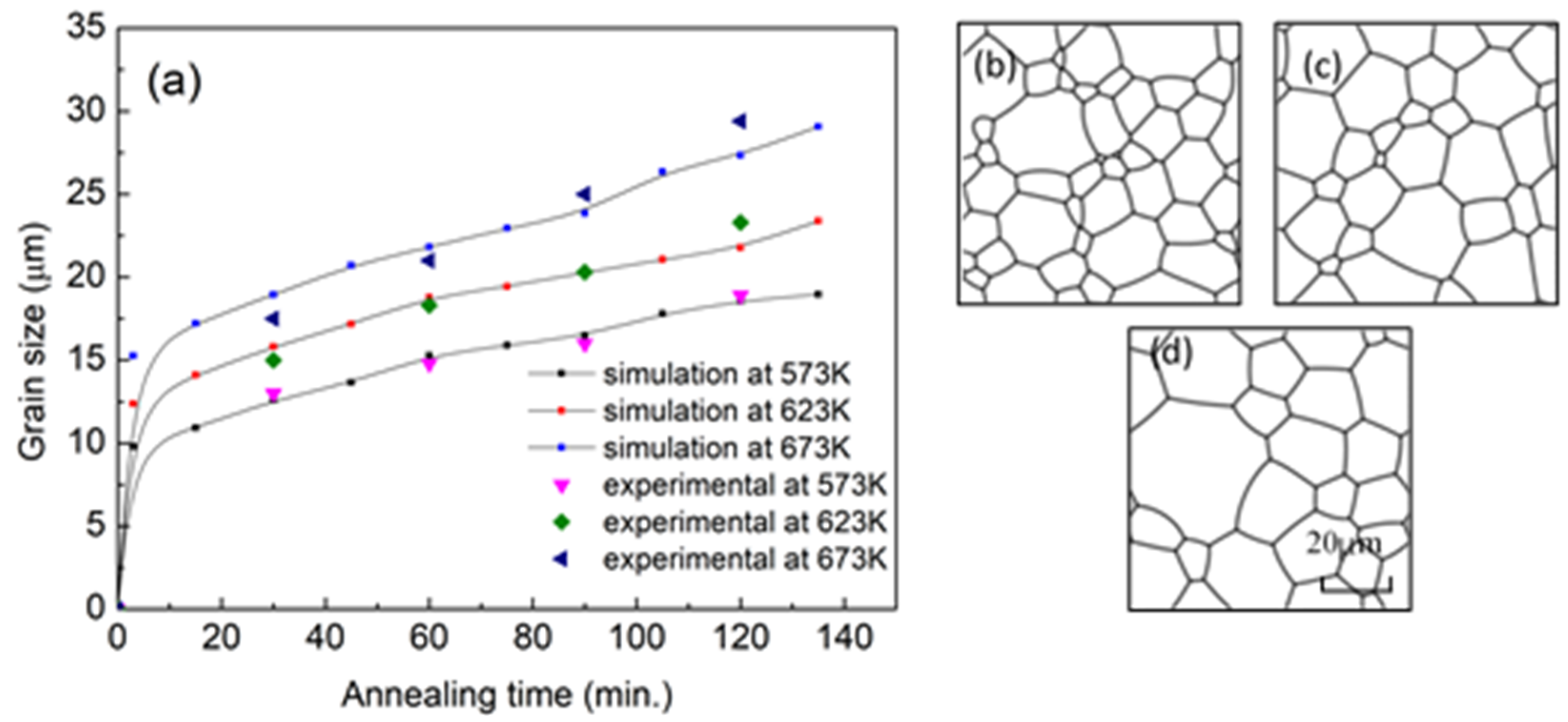 Materials 11 01903 g003