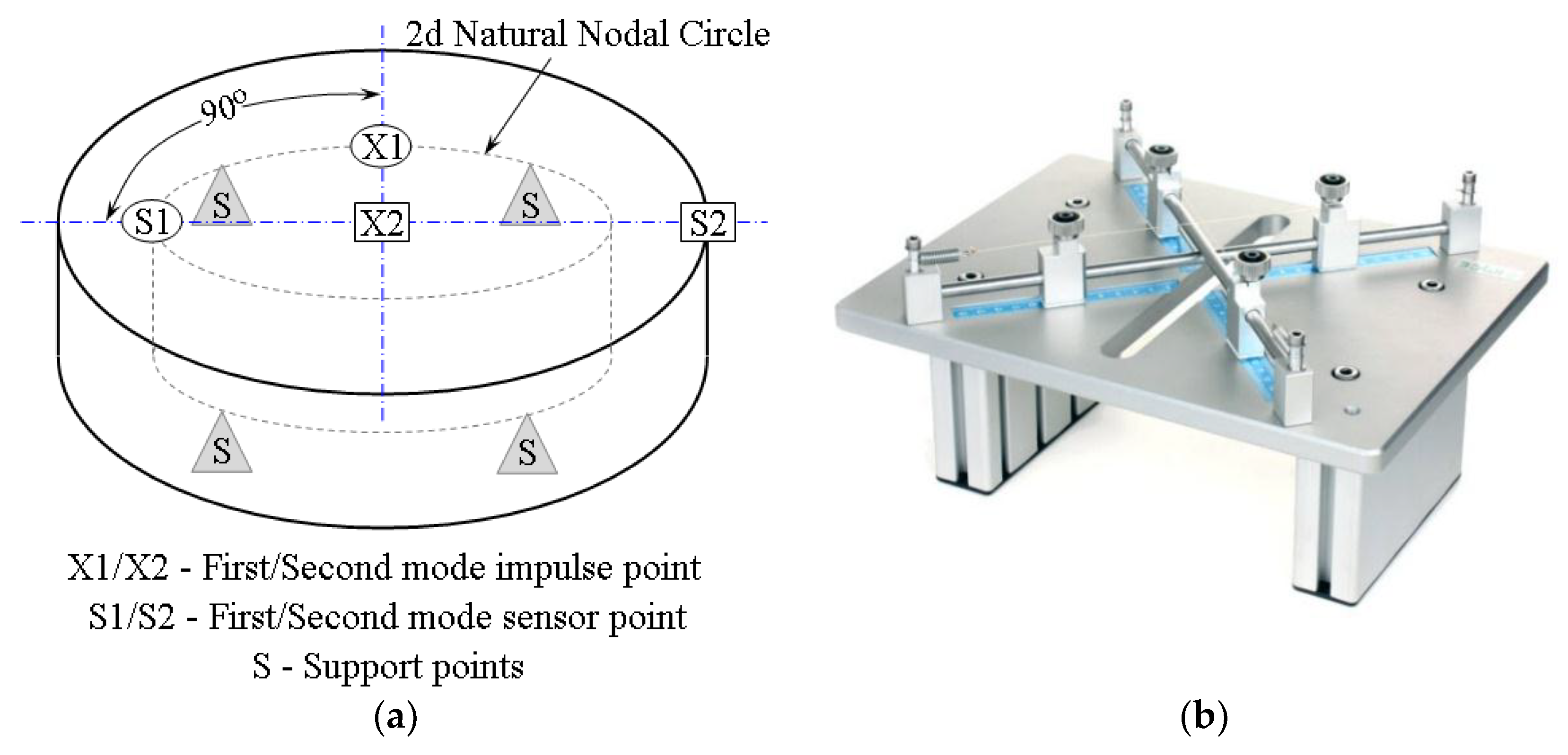 Materials 11 01904 g002 Materials 11 01904 g002