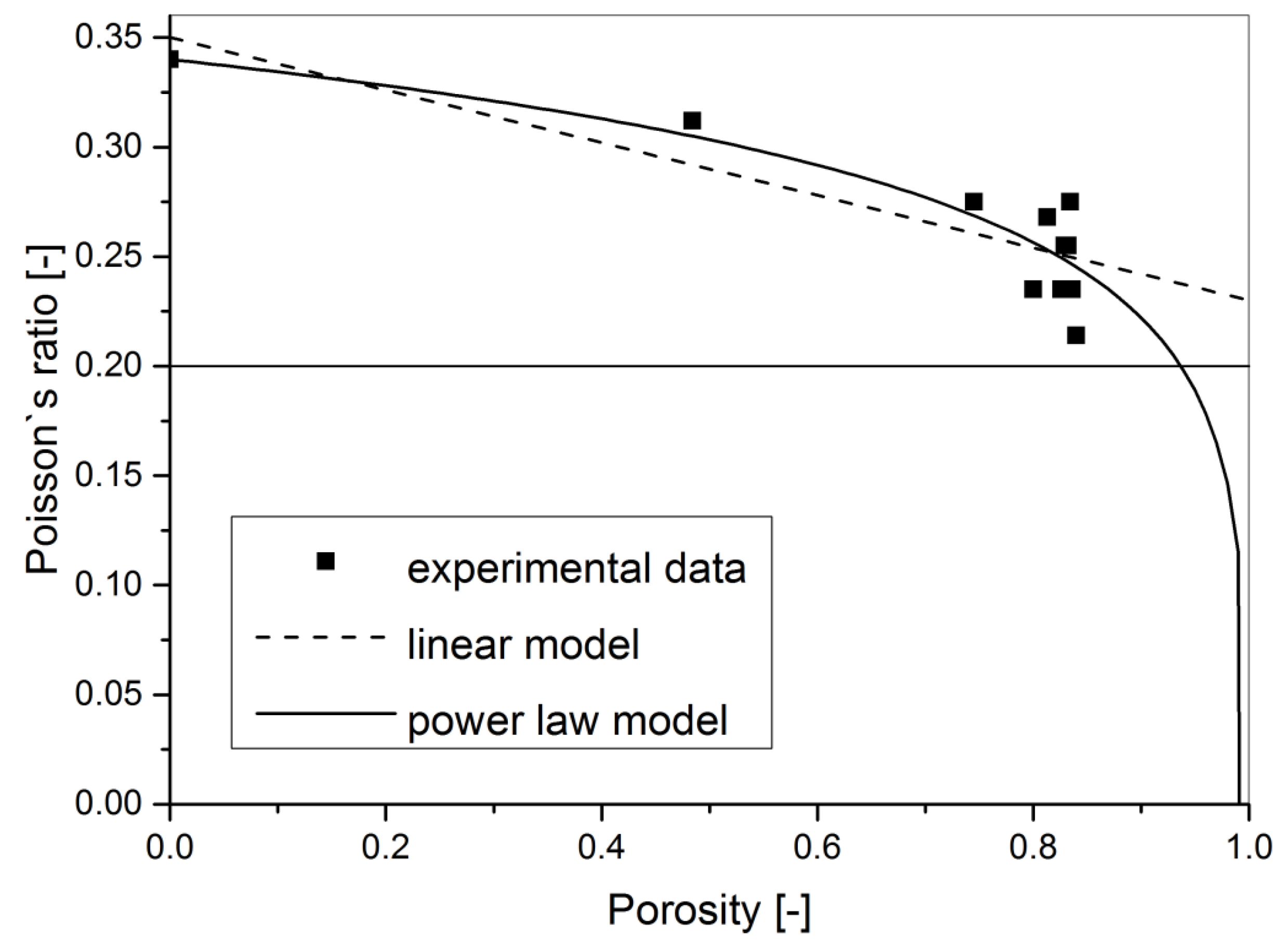 Materials 11 01904 g003 Materials 11 01904 g003