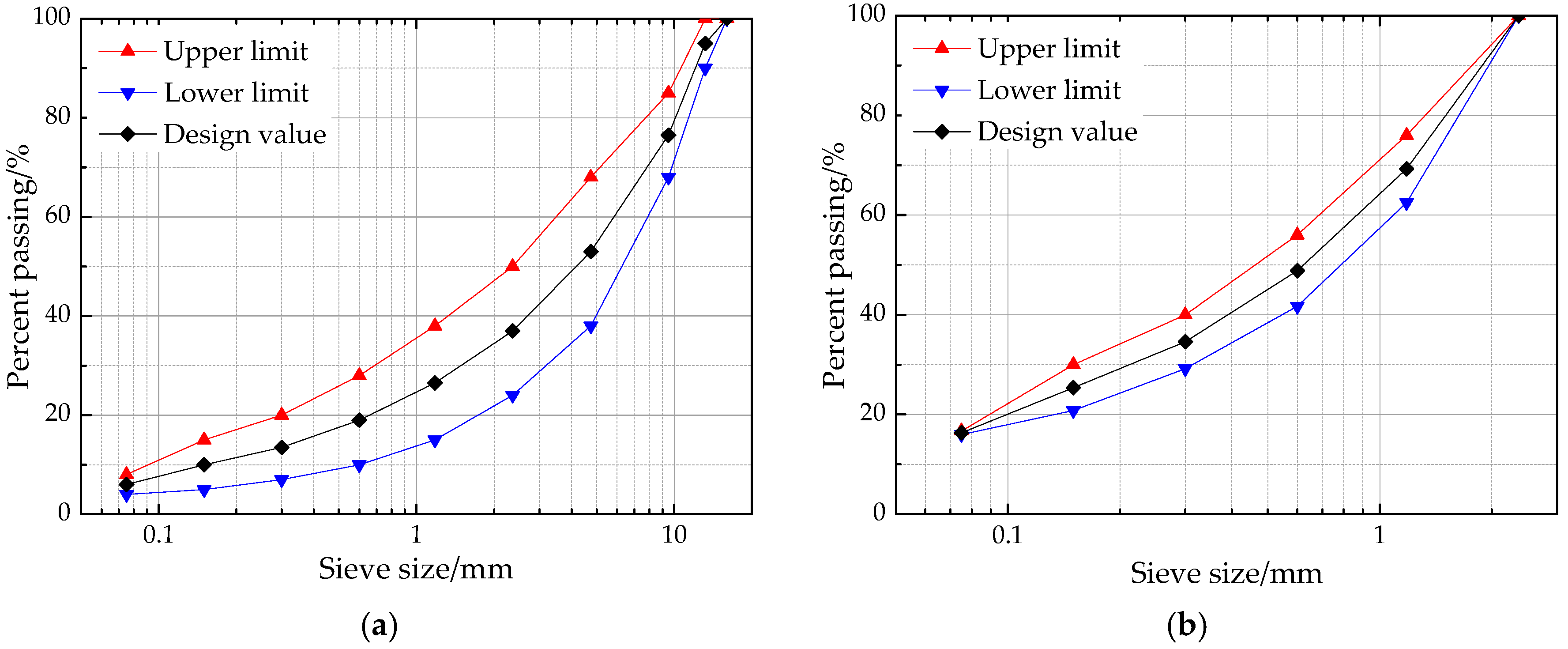 Materials 11 01908 g001