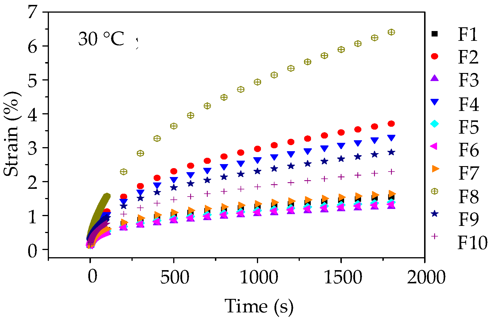 Materials 11 01908 g005
