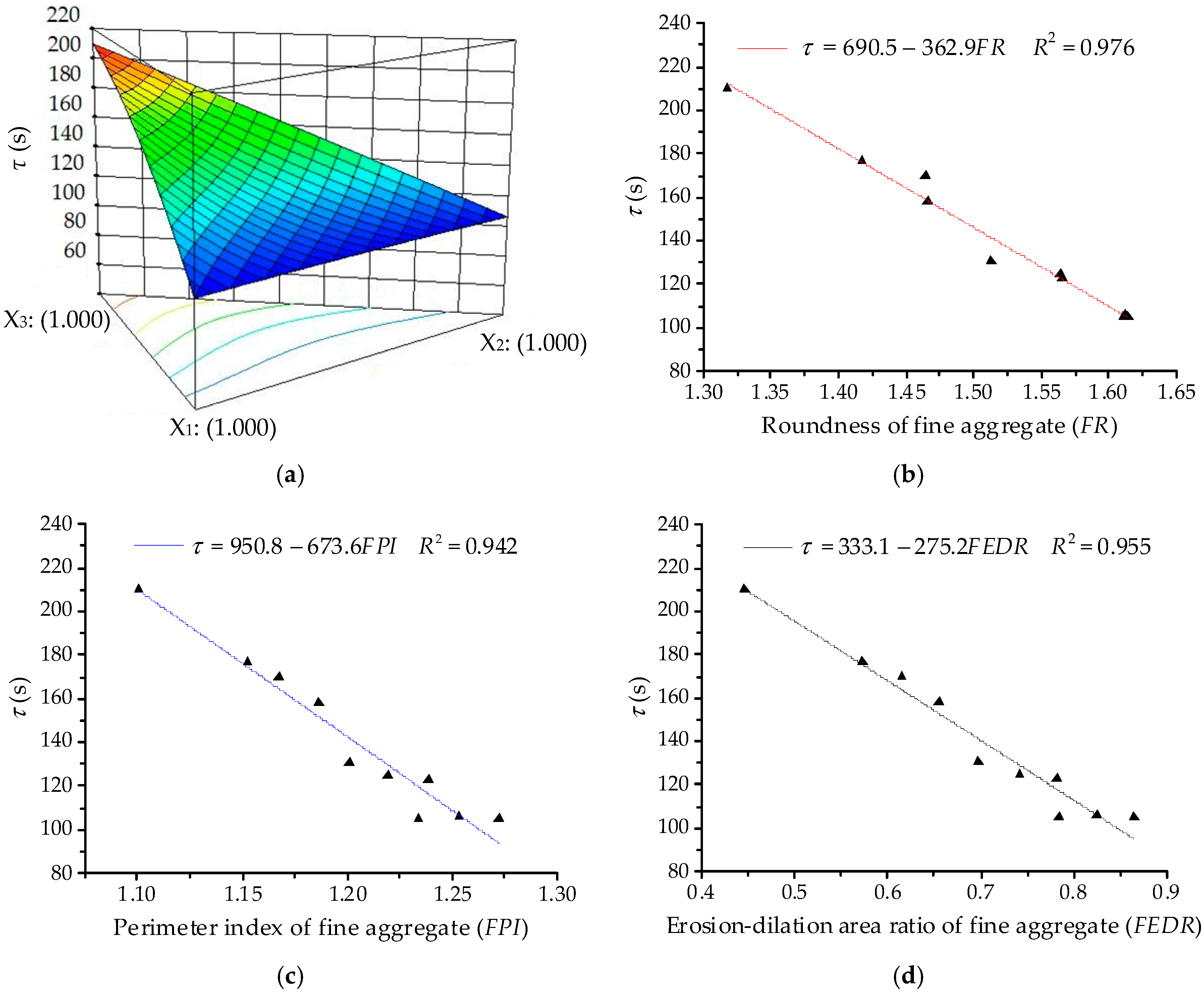Materials 11 01908 g008
