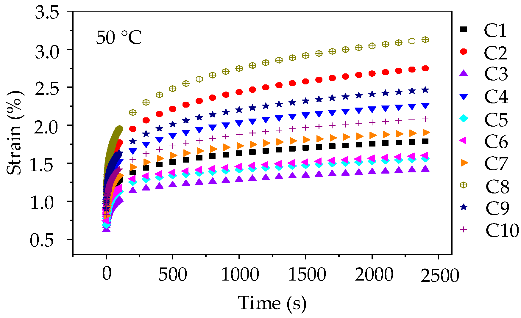 Materials 11 01908 g010