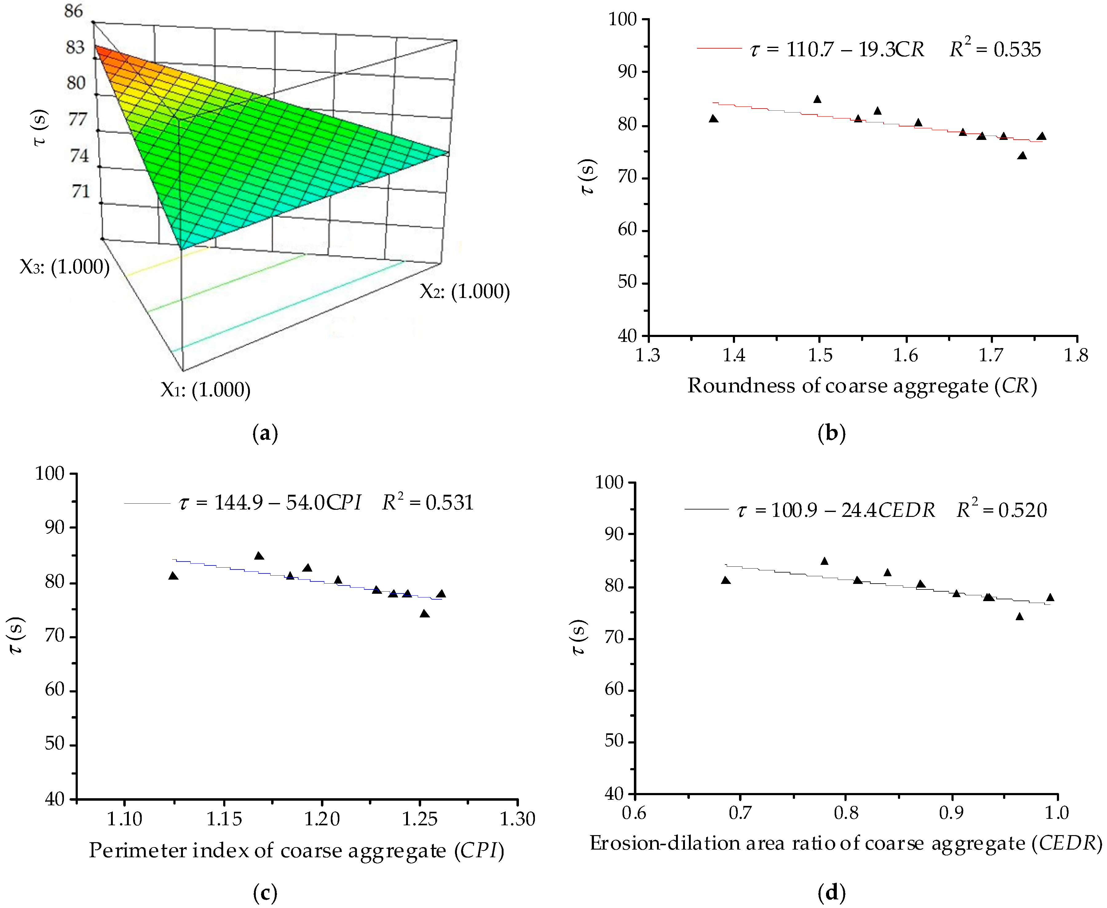 Materials 11 01908 g013