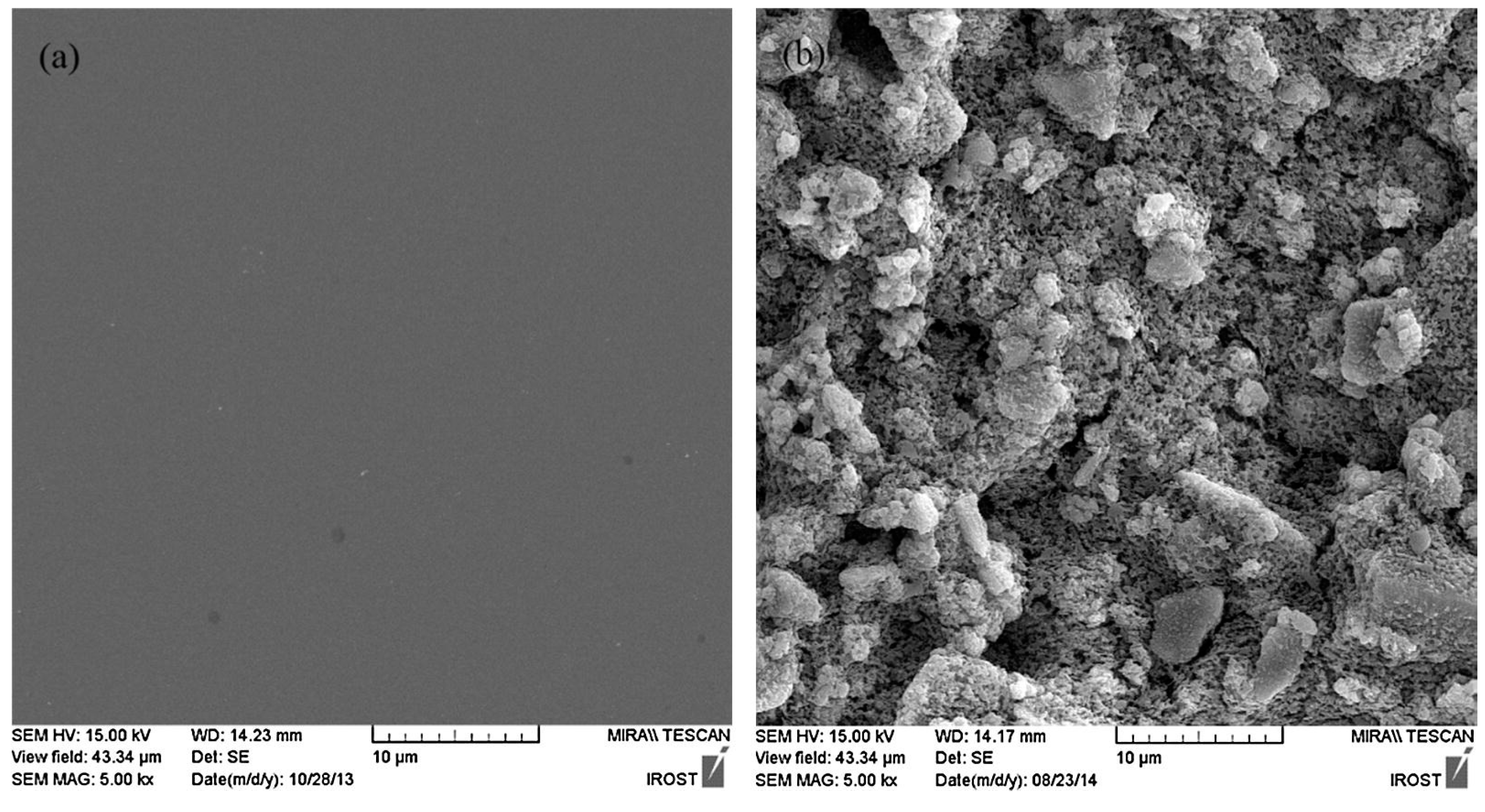 Materials 11 01910 g007 Materials 11 01910 g007