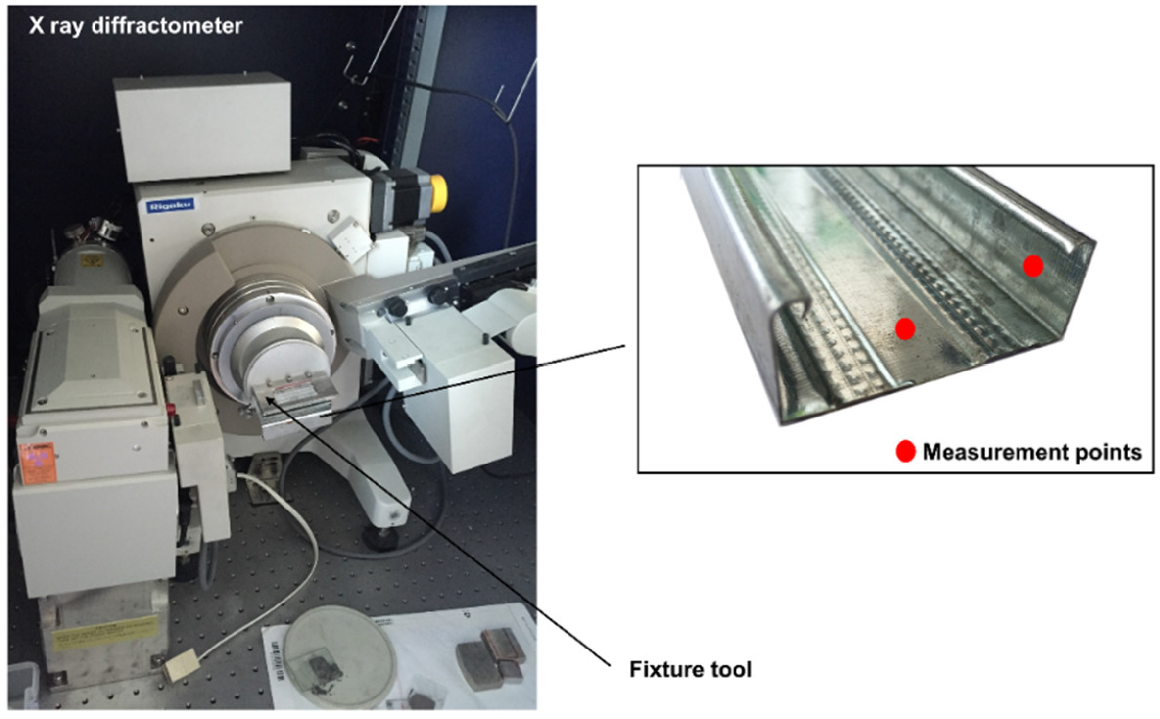 Materials 11 01911 g003