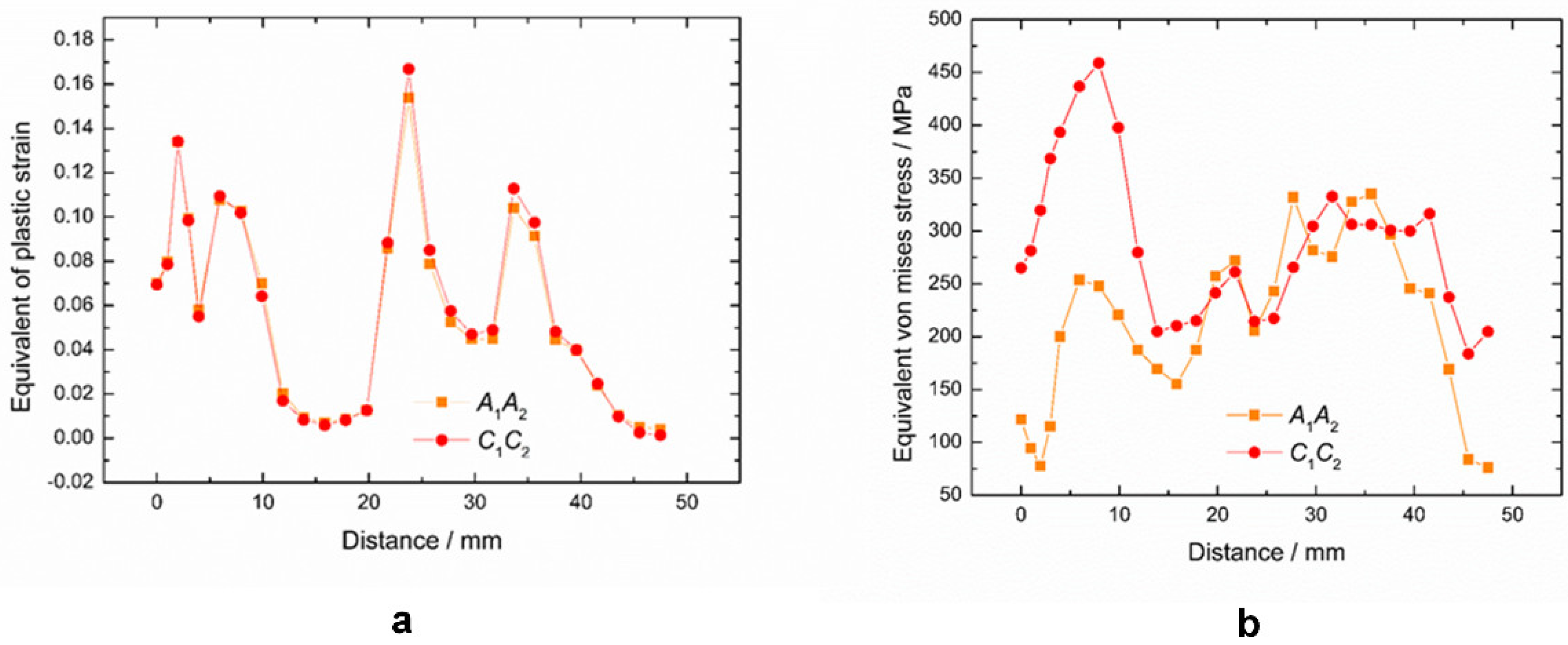 Materials 11 01911 g006