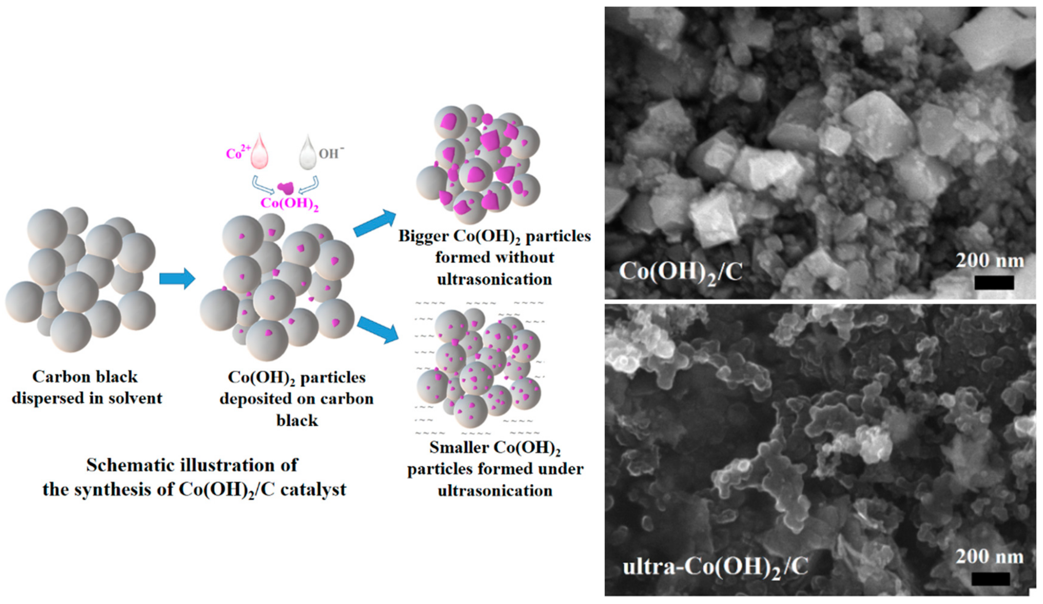 Materials 11 01912 g001