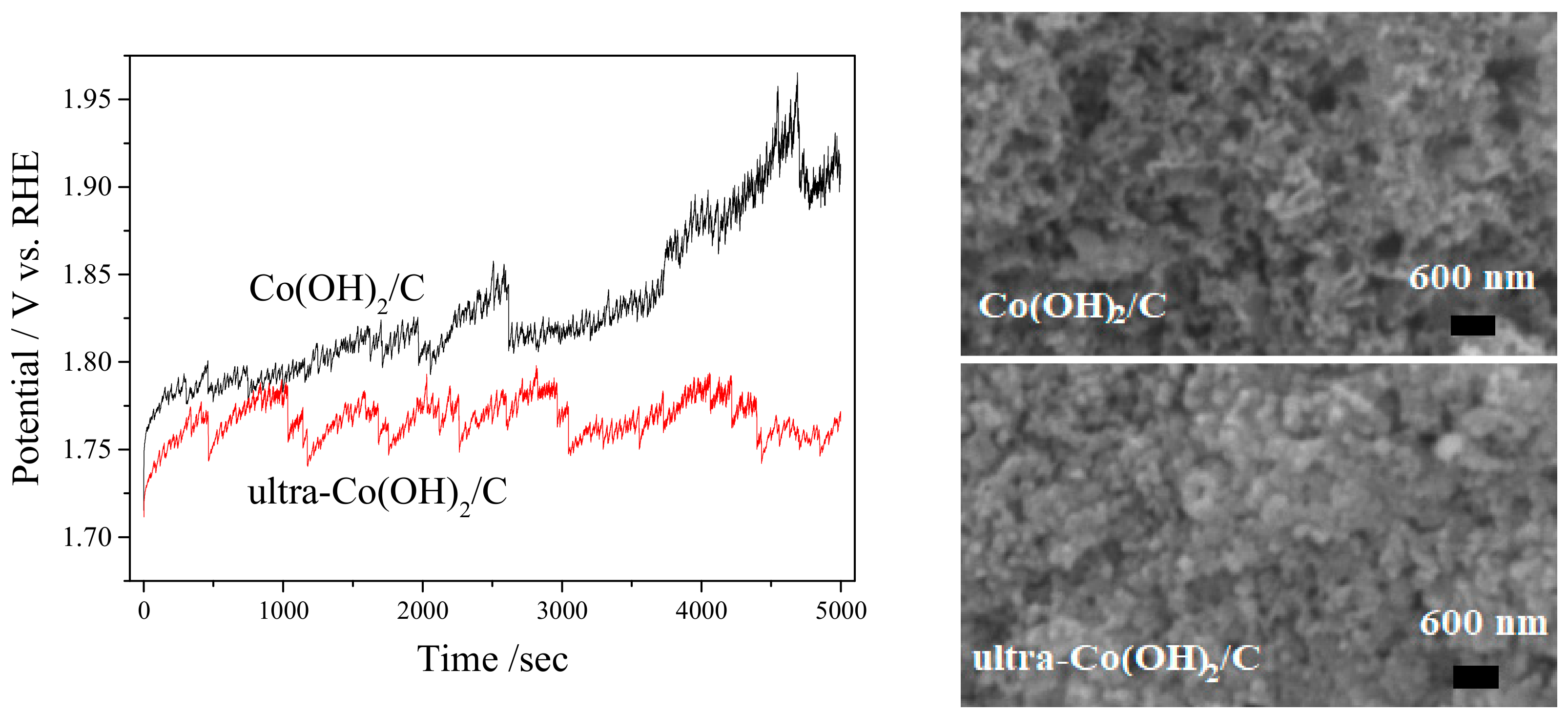 Materials 11 01912 g004