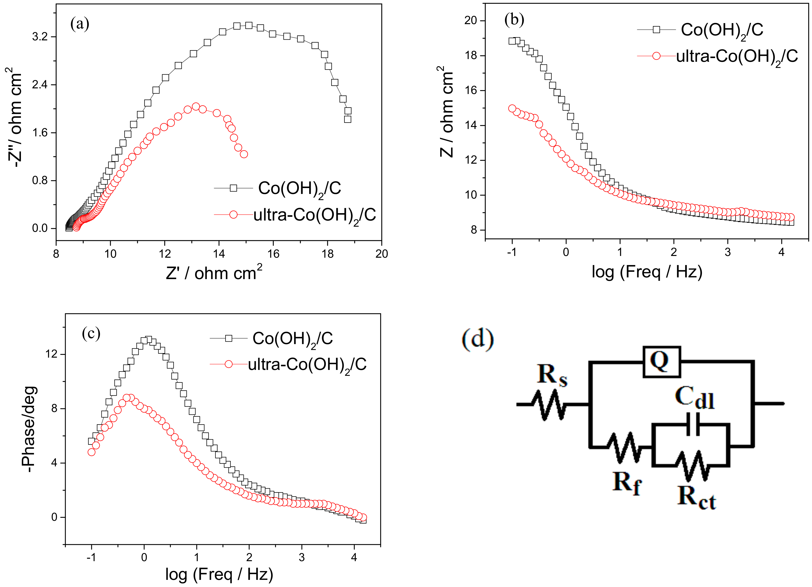 Materials 11 01912 g005