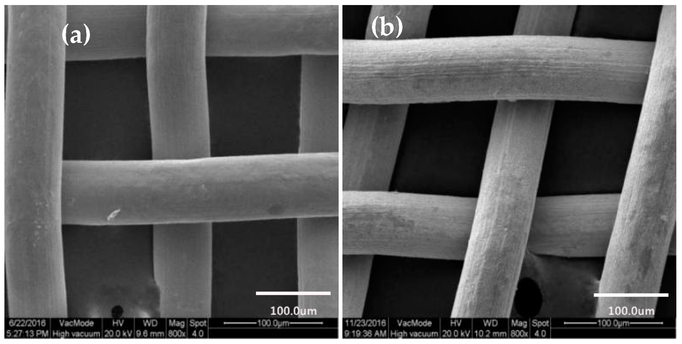 Materials 11 01914 g004