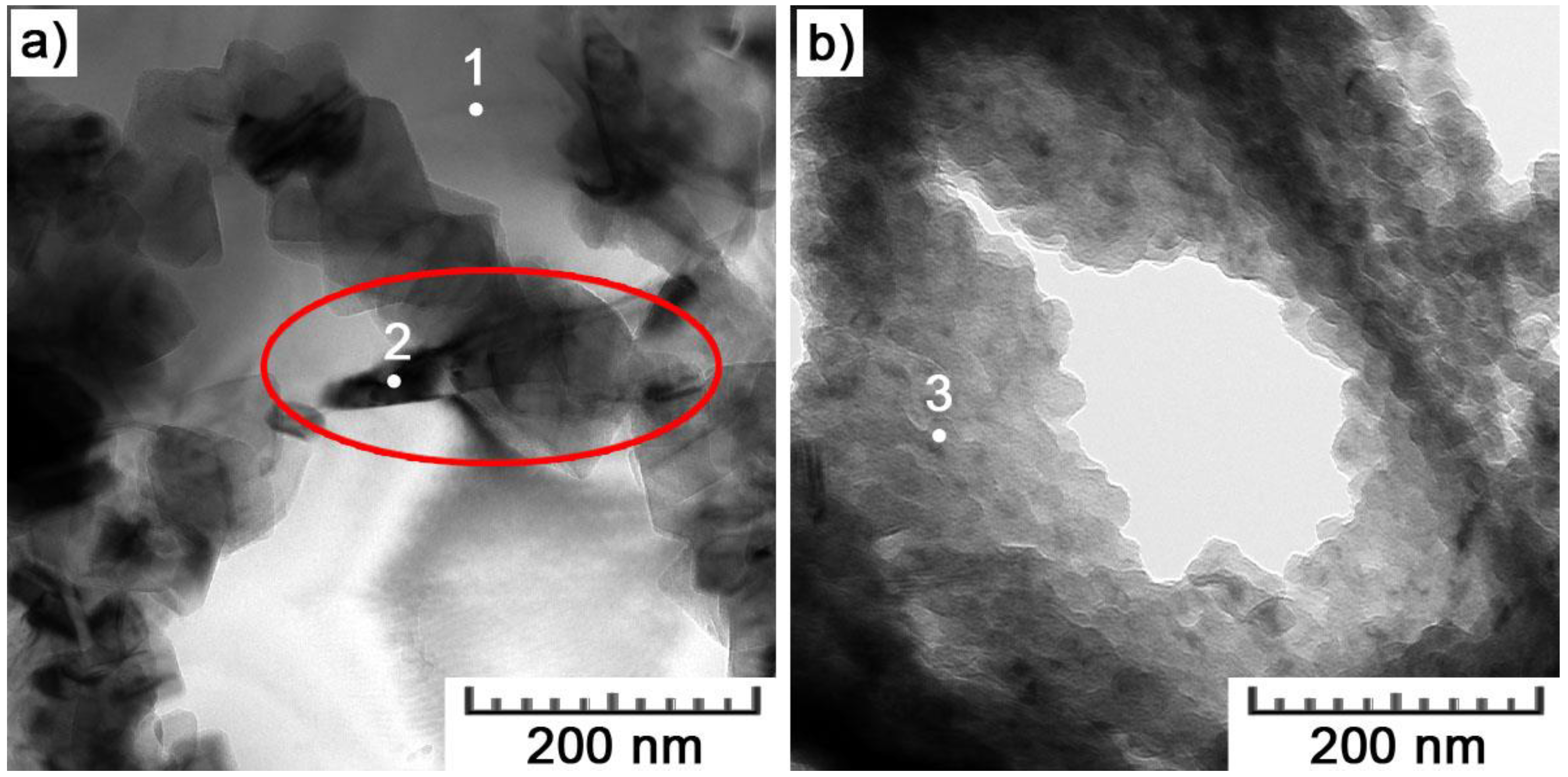 Materials 11 01918 g010