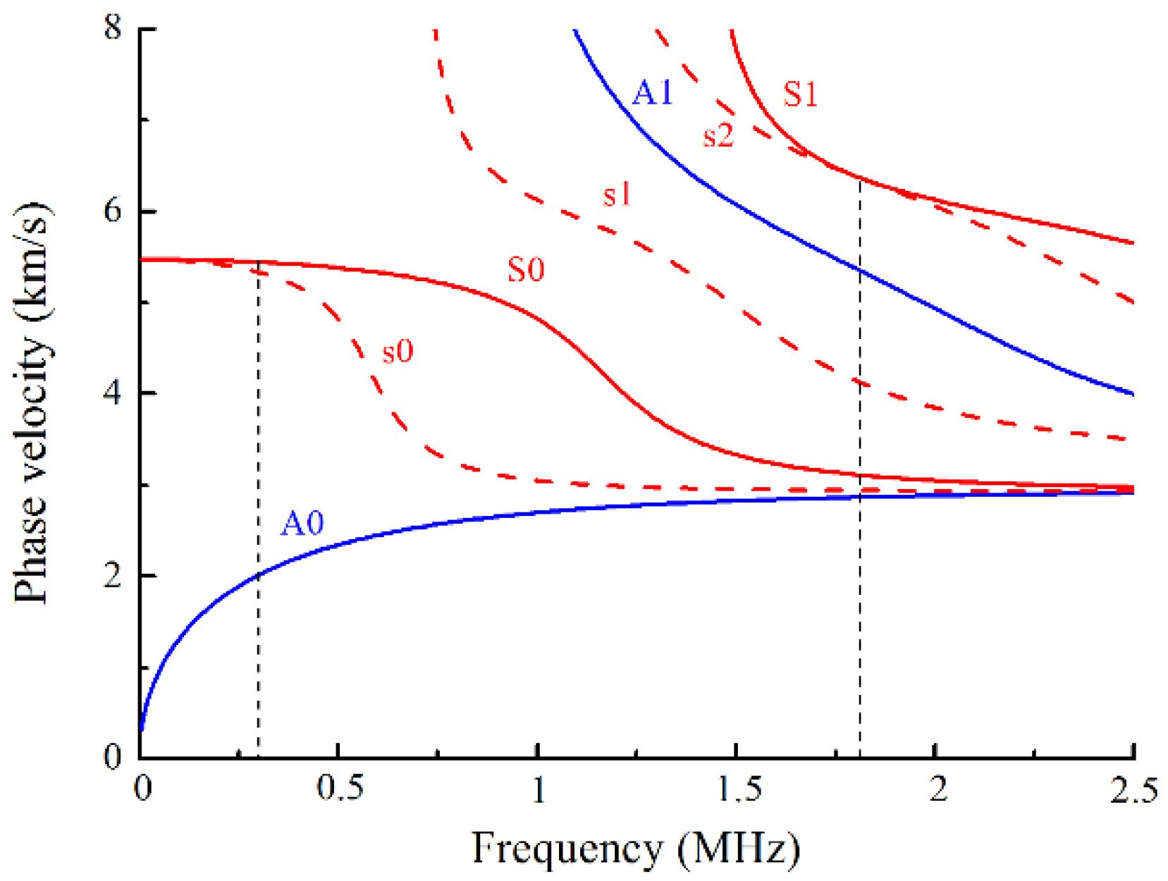 Materials 11 01920 g002